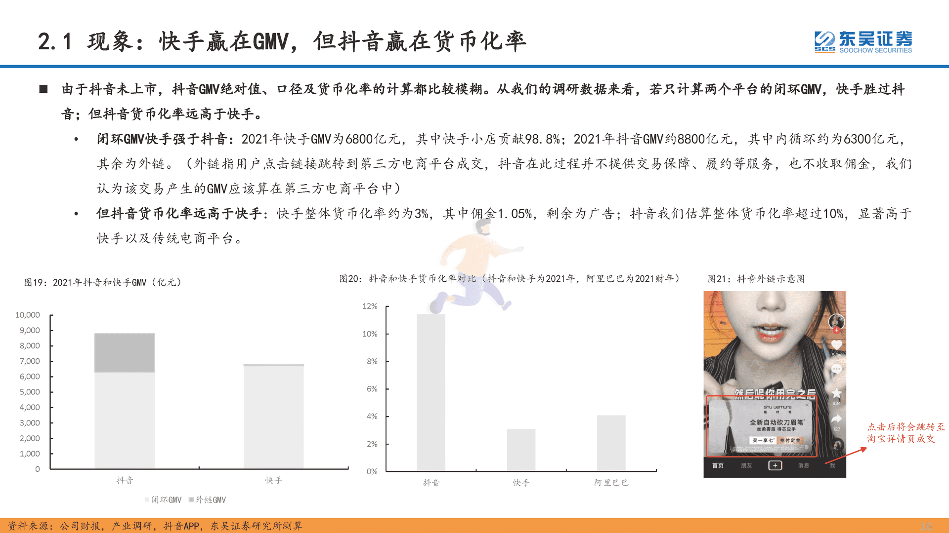 互联网传媒行业深度报告：直播电商的本质、天花板及货币化率探讨(图16)