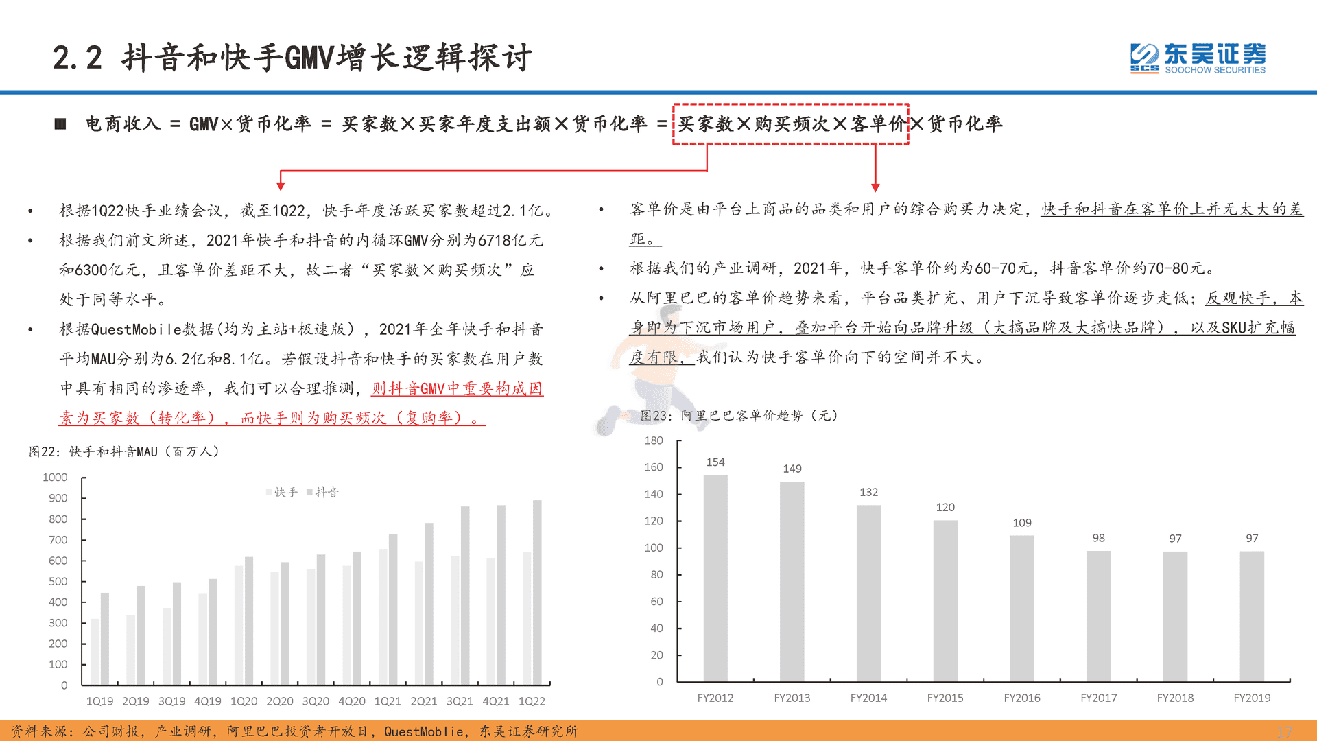 互联网传媒行业深度报告：直播电商的本质、天花板及货币化率探讨(图17)