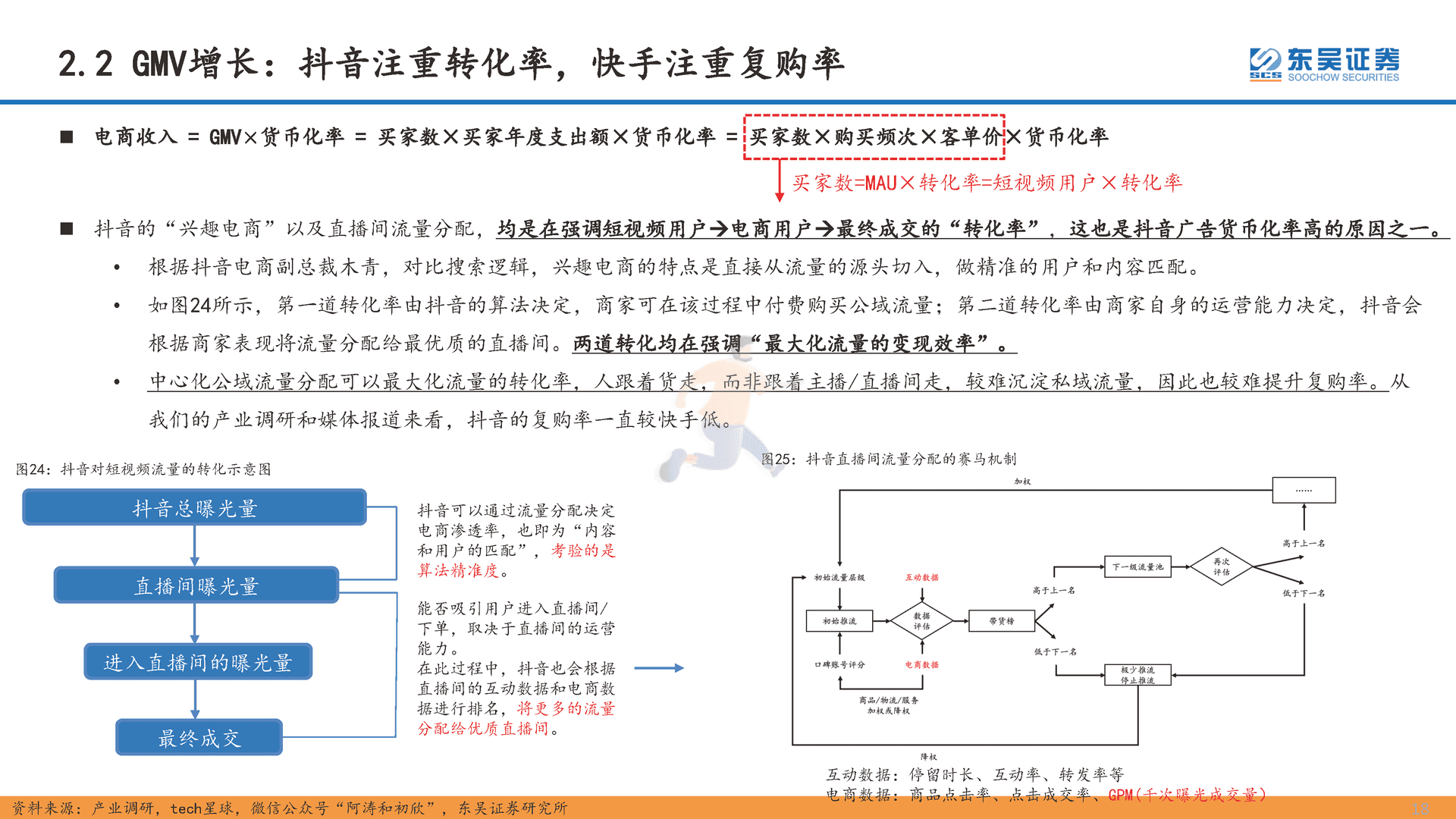 互联网传媒行业深度报告：直播电商的本质、天花板及货币化率探讨(图18)