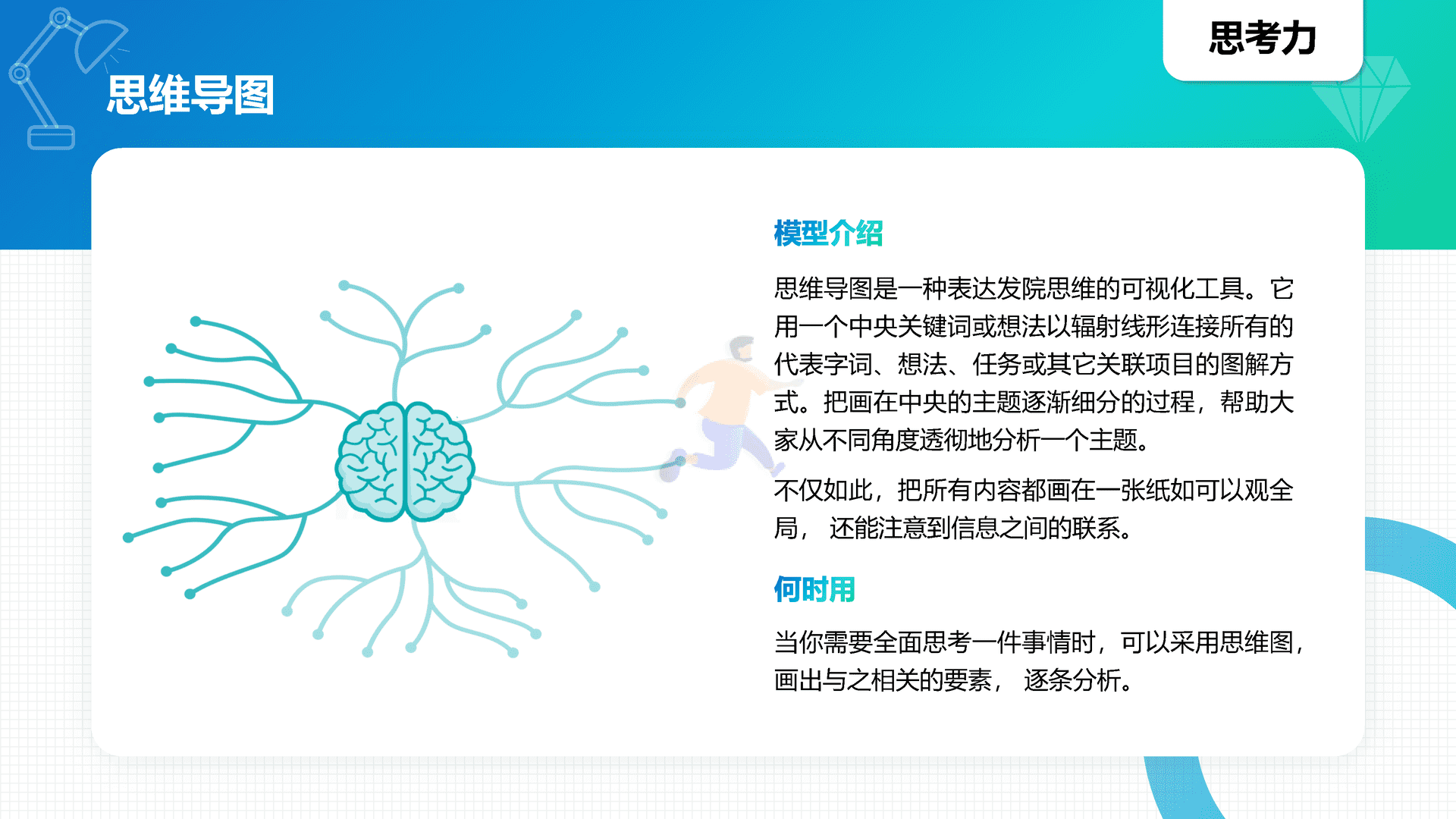 40高质量个人能力知识模型地图(图8)