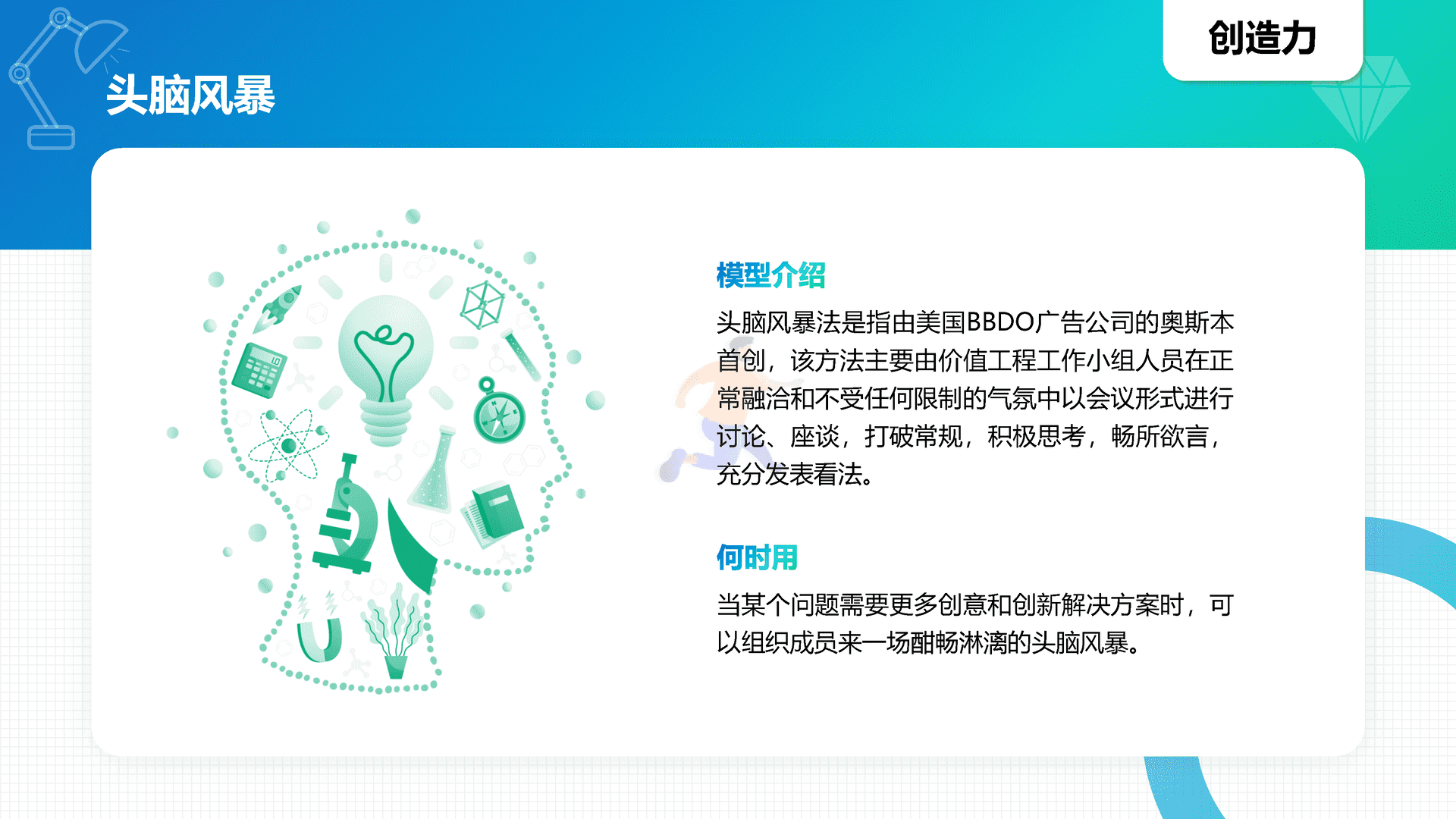 40高质量个人能力知识模型地图(图12)