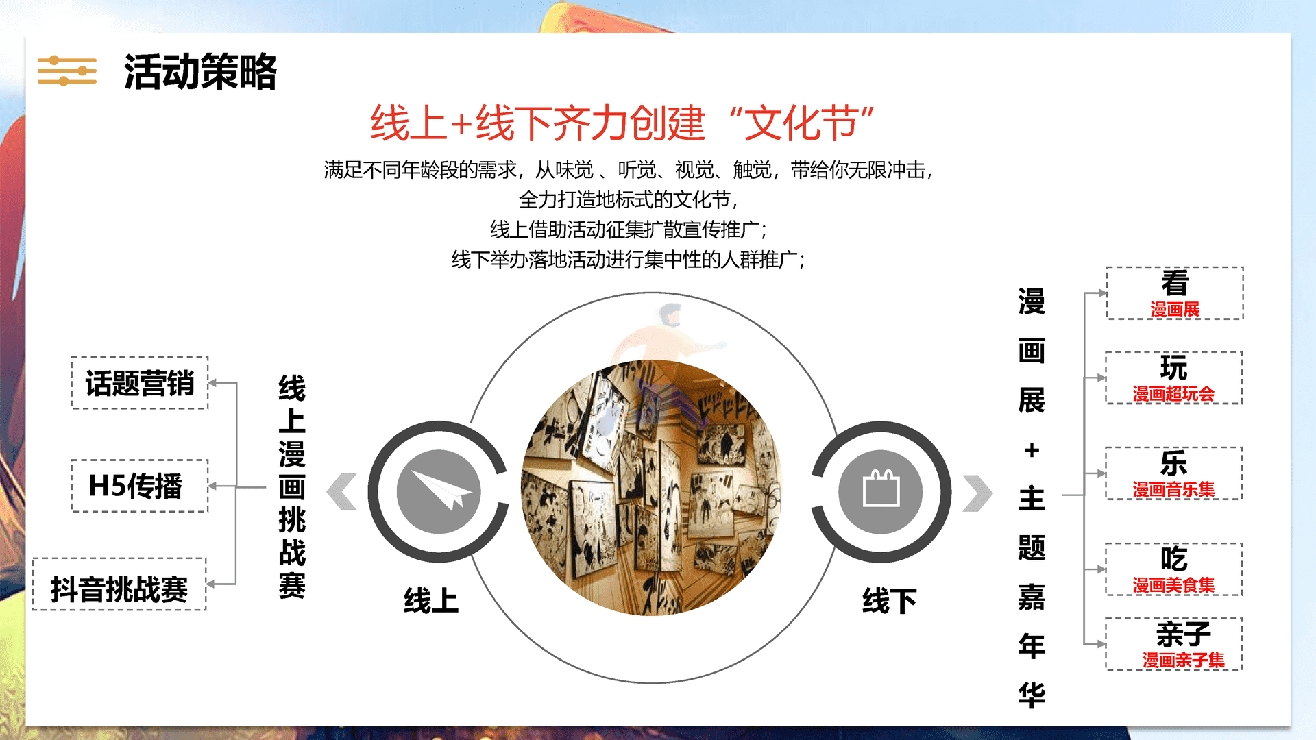 2021亚青赛原创漫画城市推广整合营销策划方案(图18)