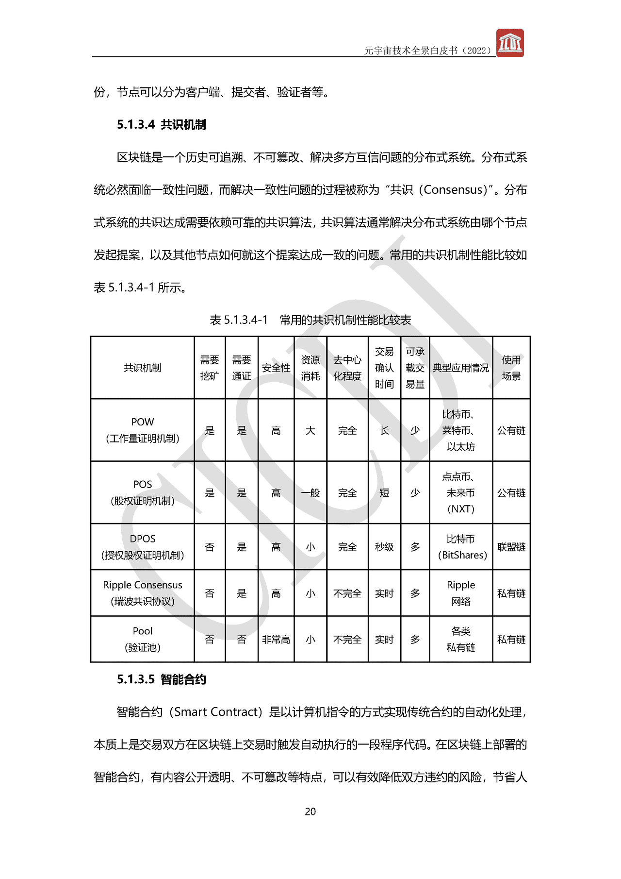 元宇宙技术全景白皮书(图23)