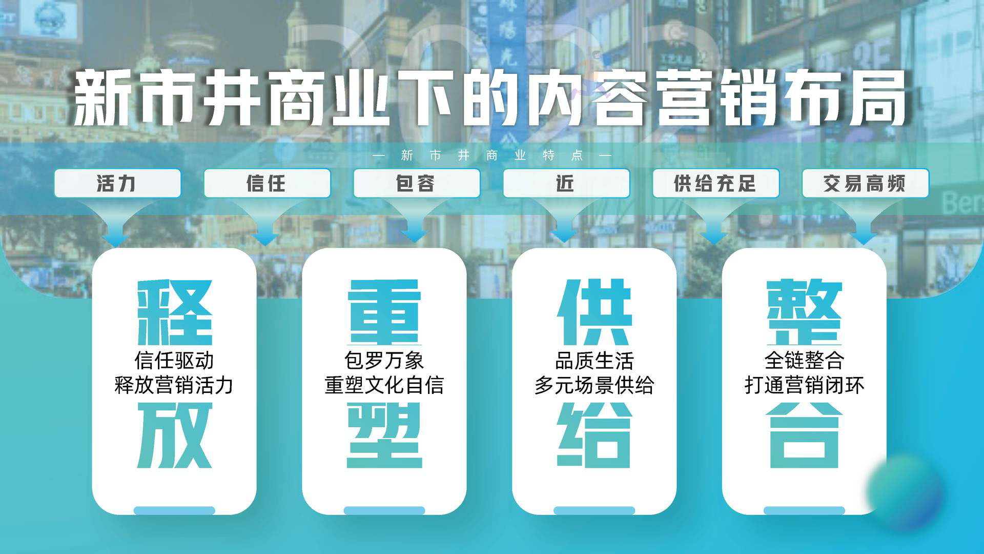 快手2022年内容招商通案 短视频通案(图8)