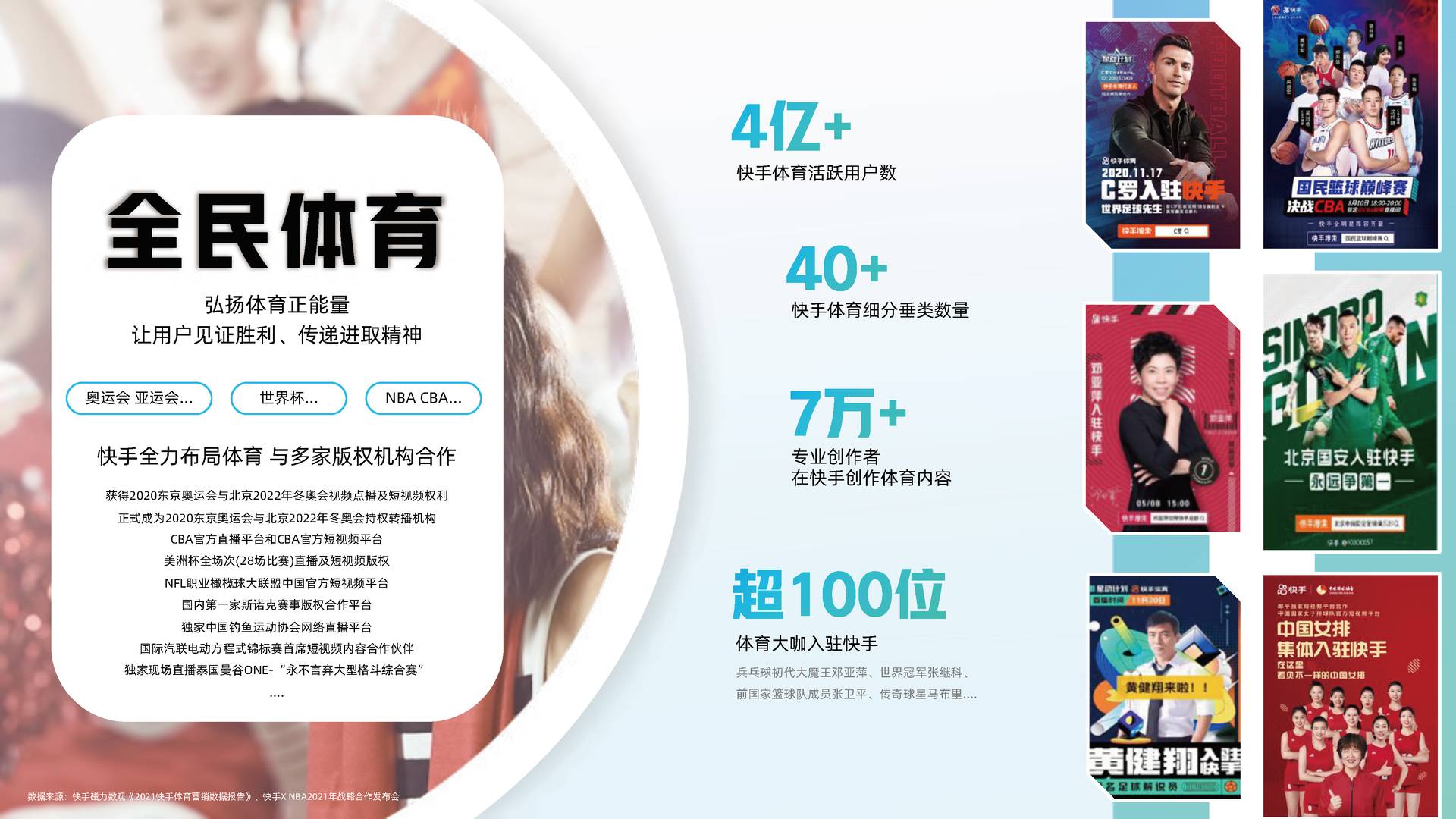 快手2022年内容招商通案 短视频通案(图10)