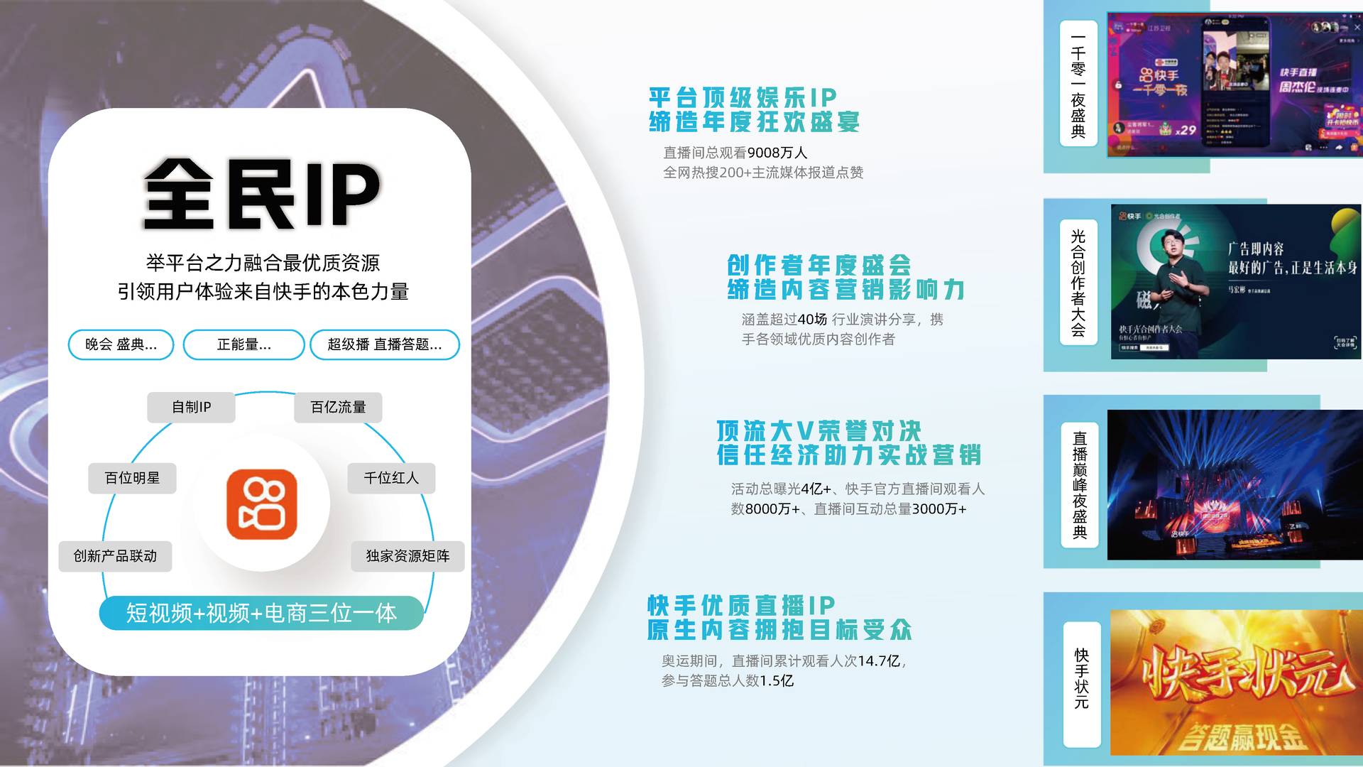 快手2022年内容招商通案 短视频通案(图12)