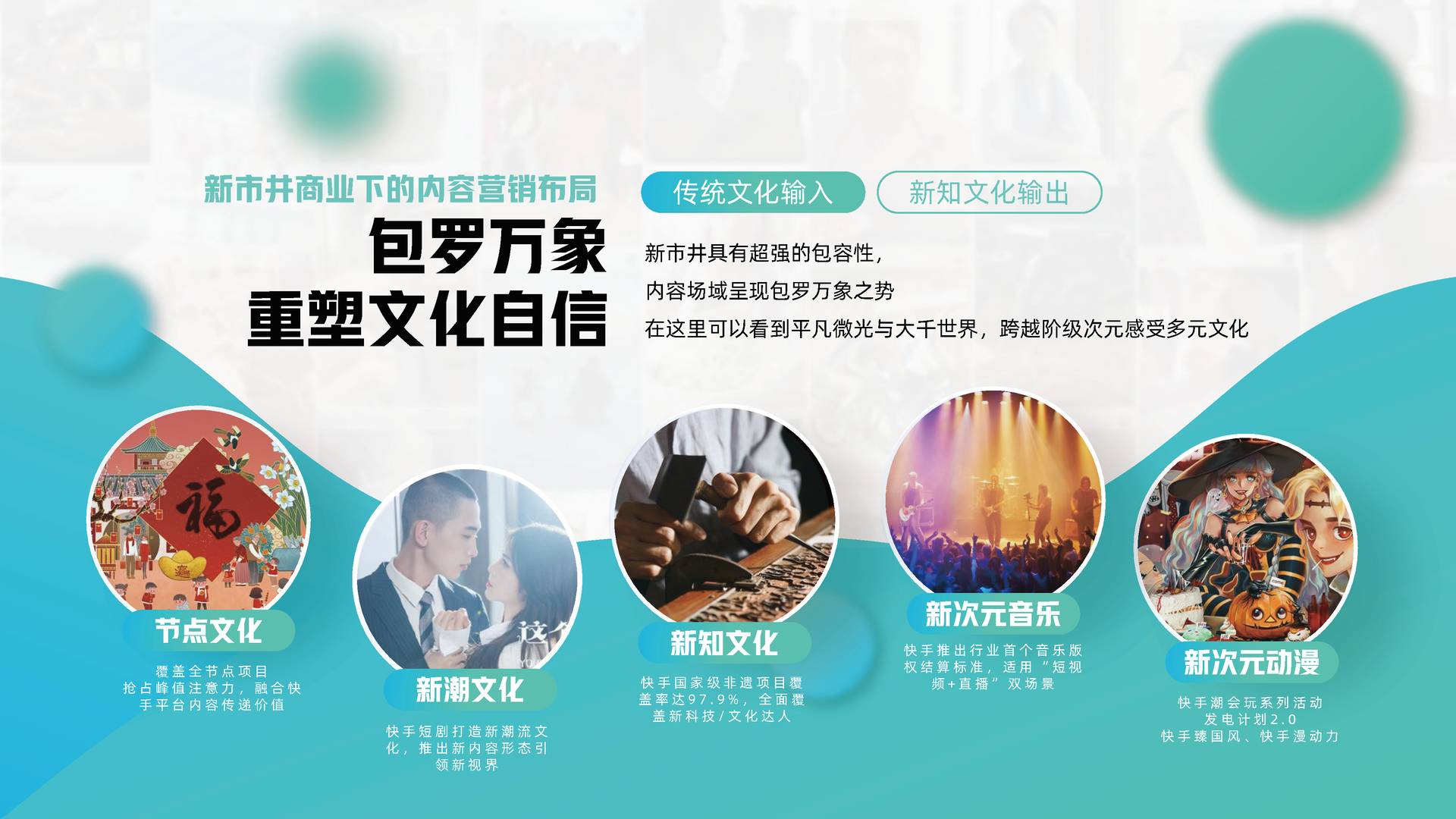 快手2022年内容招商通案 短视频通案(图14)