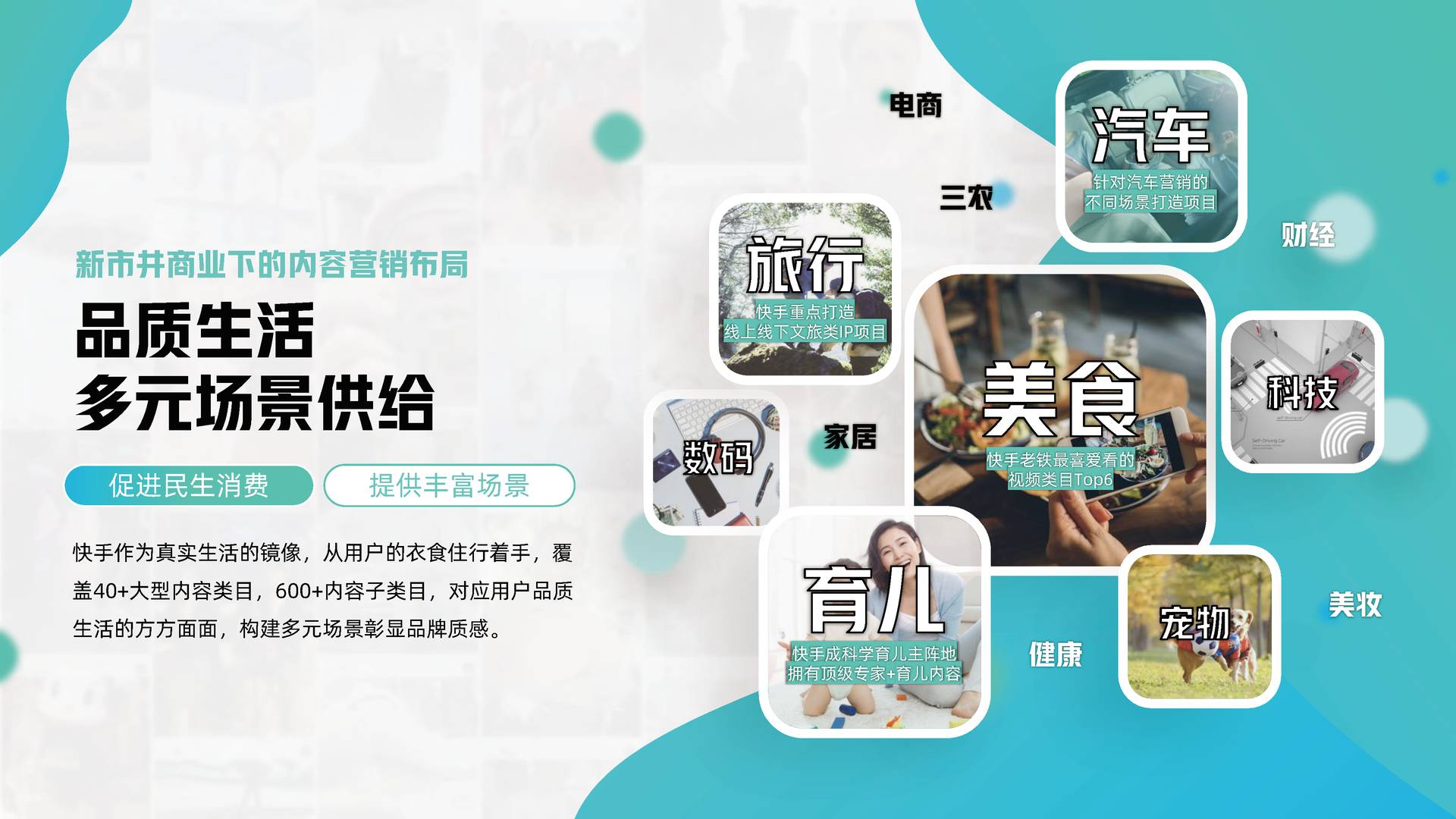 快手2022年内容招商通案 短视频通案(图19)