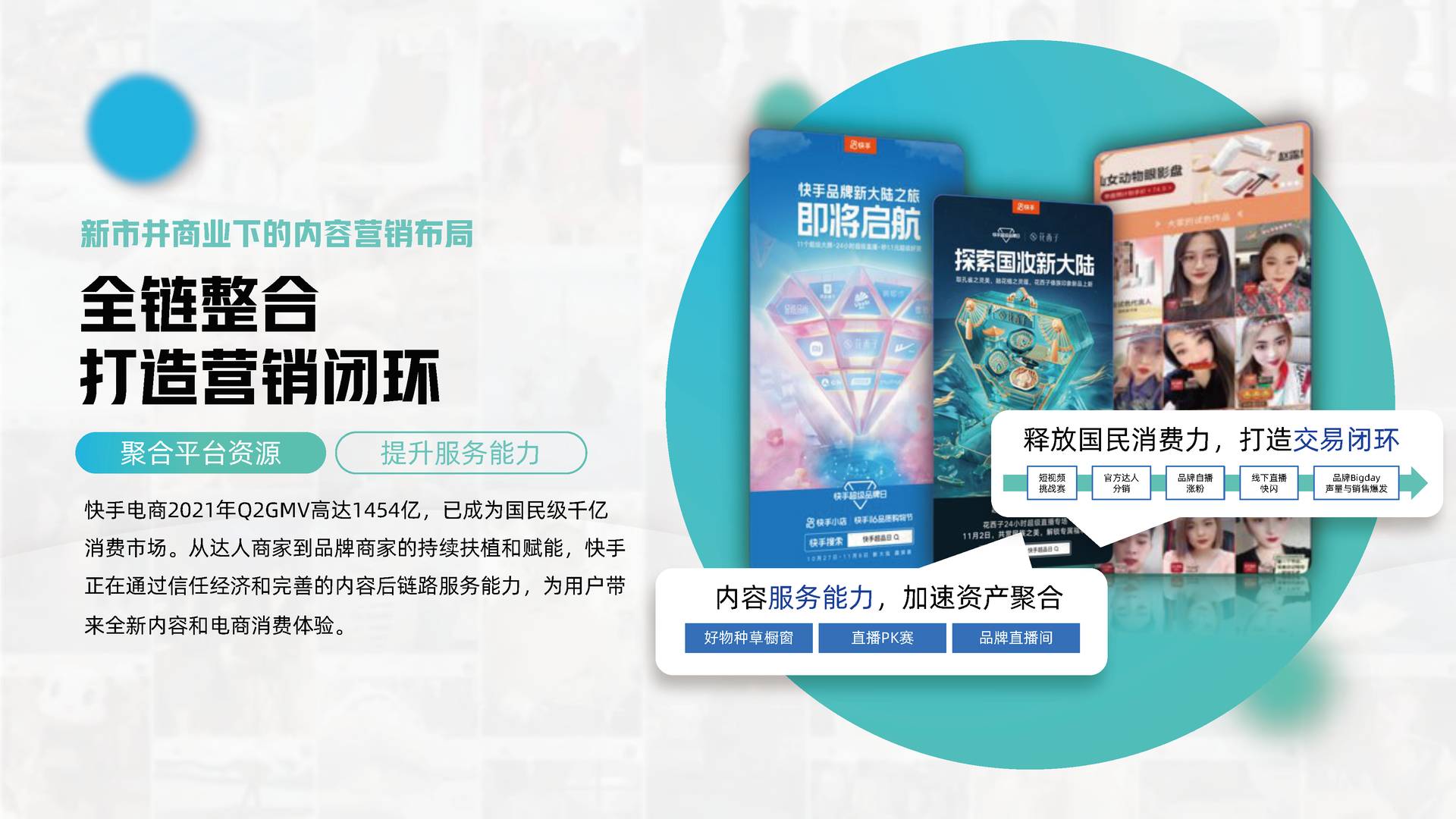 快手2022年内容招商通案 短视频通案(图21)