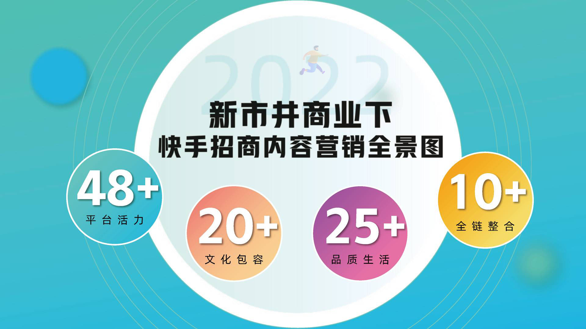 快手2022年内容招商通案 短视频通案(图23)