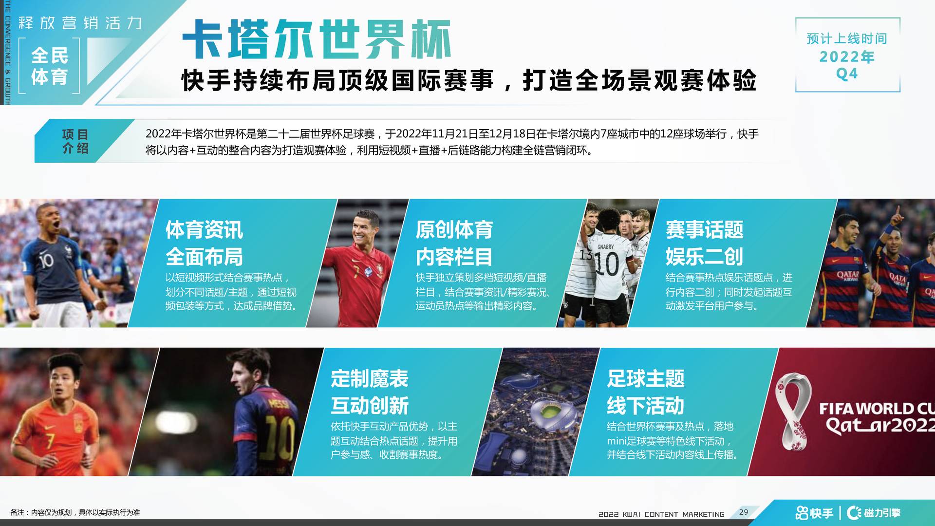 快手2022年内容招商通案 短视频通案(图27)
