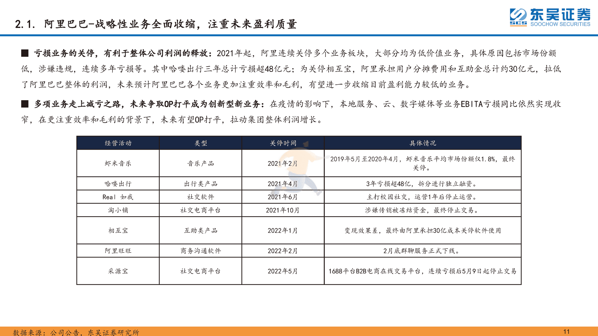 传媒互联网行业深度报告：电商平台-阿里巴巴、京东集团、拼多多对比研究(图11)