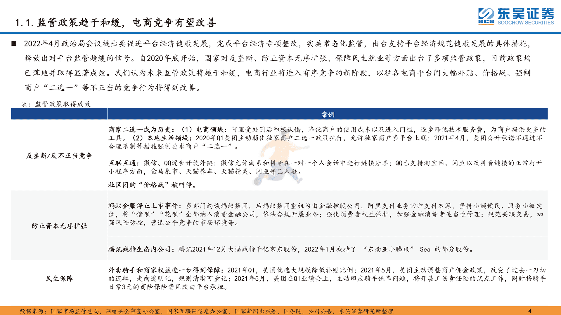 传媒互联网行业深度报告：电商平台-阿里巴巴、京东集团、拼多多对比研究(图4)