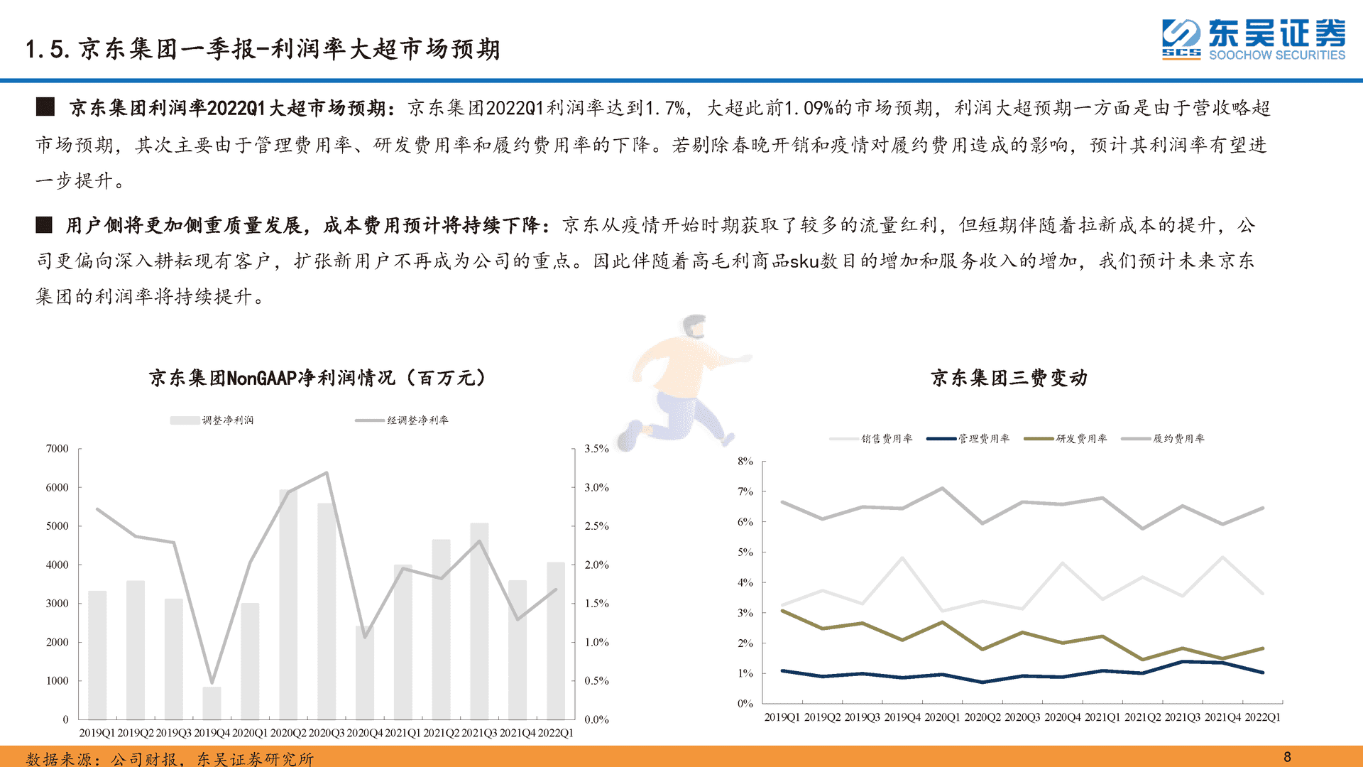 传媒互联网行业深度报告：电商平台-阿里巴巴、京东集团、拼多多对比研究(图8)