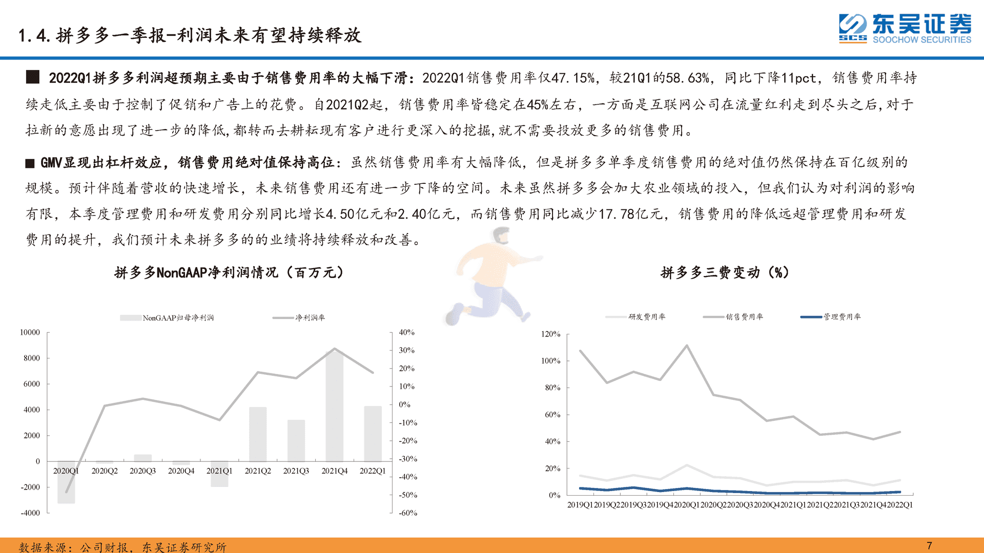 传媒互联网行业深度报告：电商平台-阿里巴巴、京东集团、拼多多对比研究(图7)