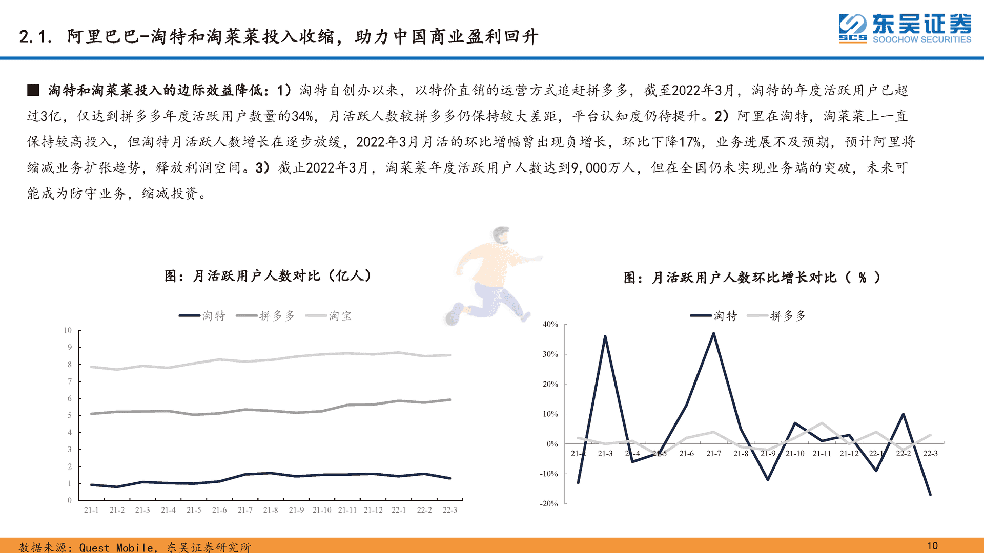 传媒互联网行业深度报告：电商平台-阿里巴巴、京东集团、拼多多对比研究(图10)