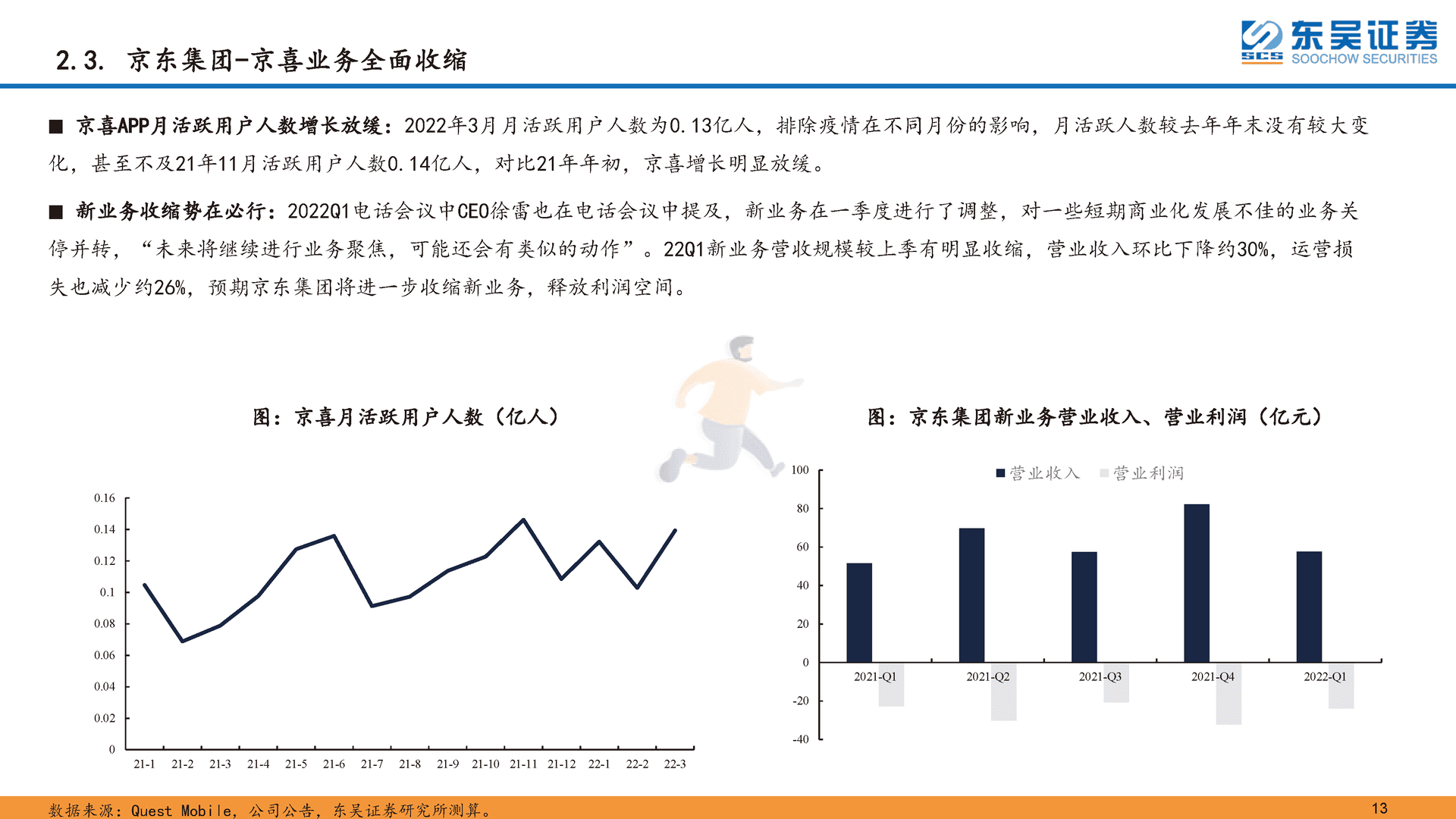 传媒互联网行业深度报告：电商平台-阿里巴巴、京东集团、拼多多对比研究(图13)