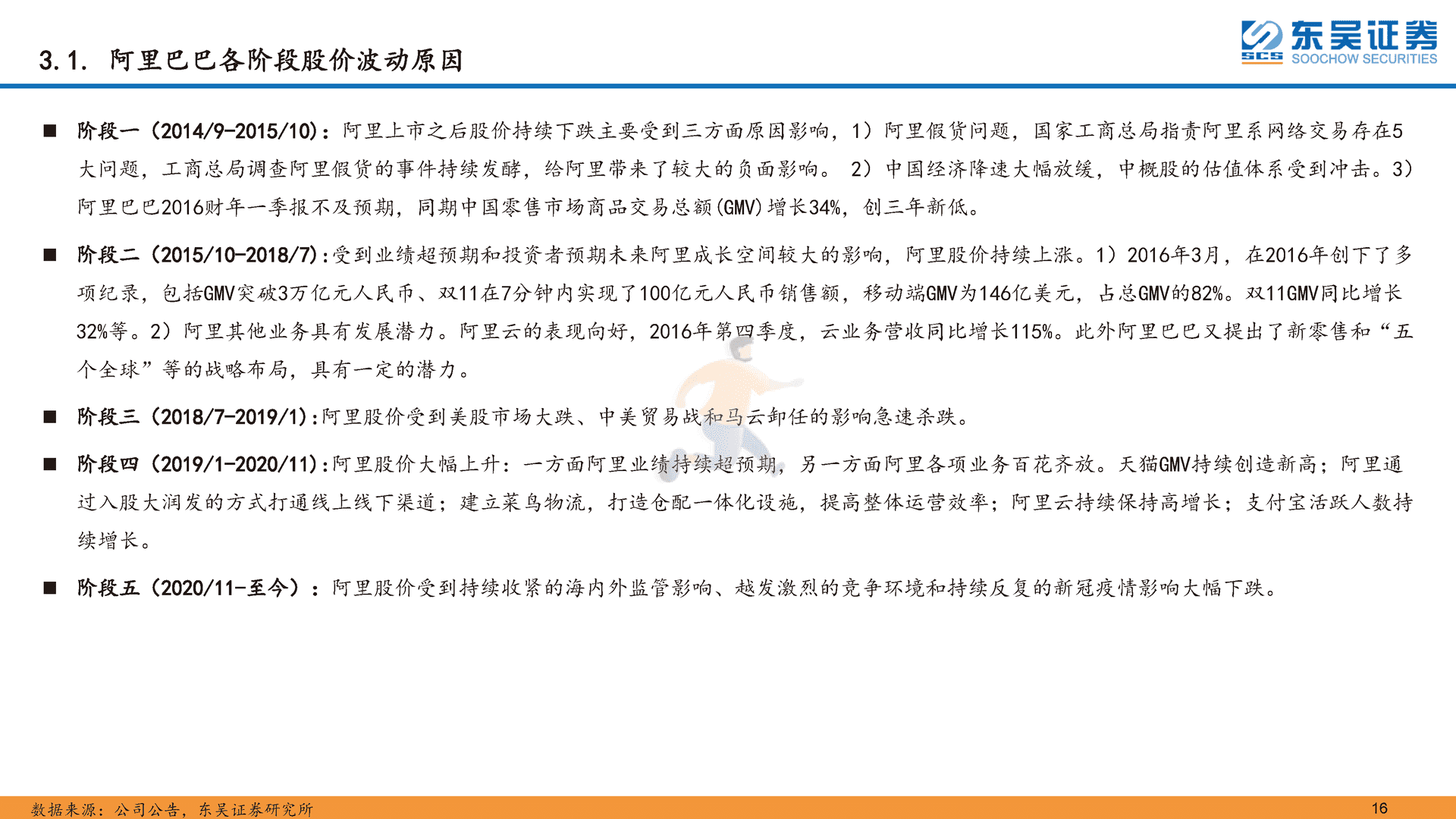 传媒互联网行业深度报告：电商平台-阿里巴巴、京东集团、拼多多对比研究(图16)