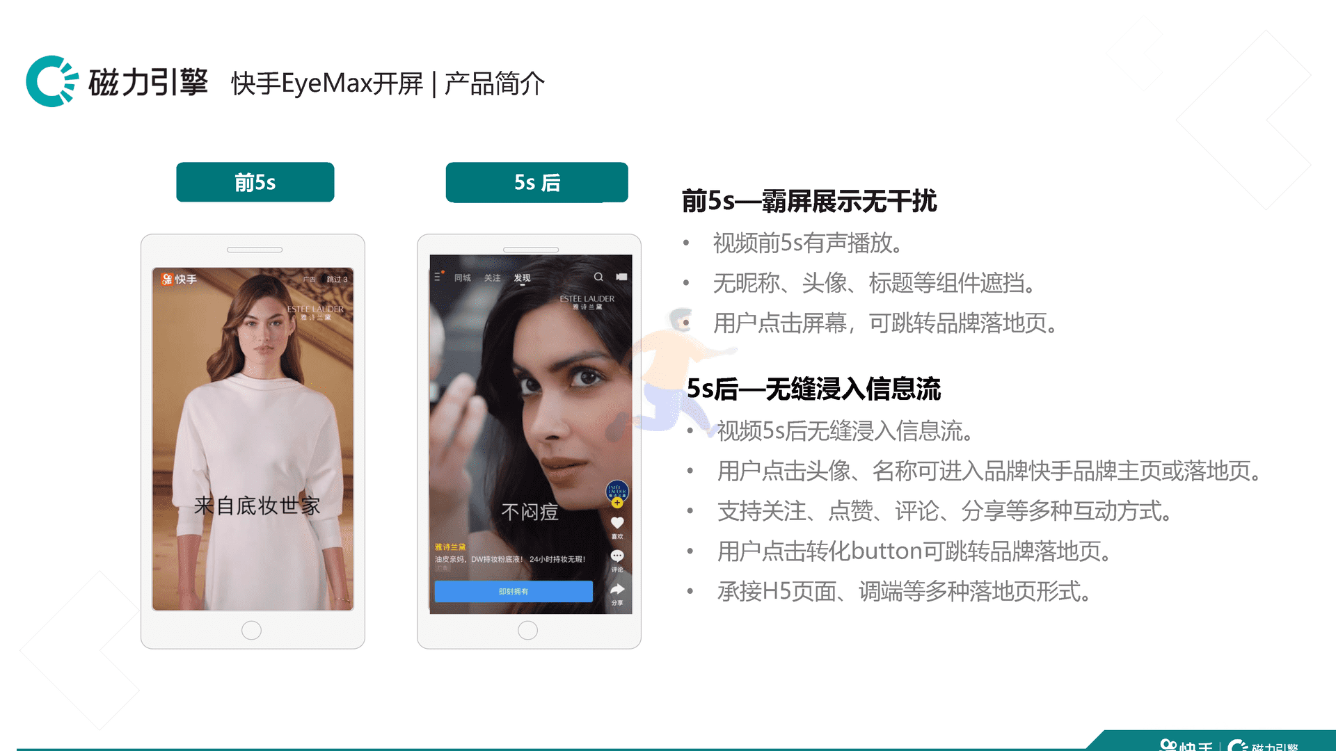 快手品牌广告产品手册汇总 移动互联网广告投放通案(图13)