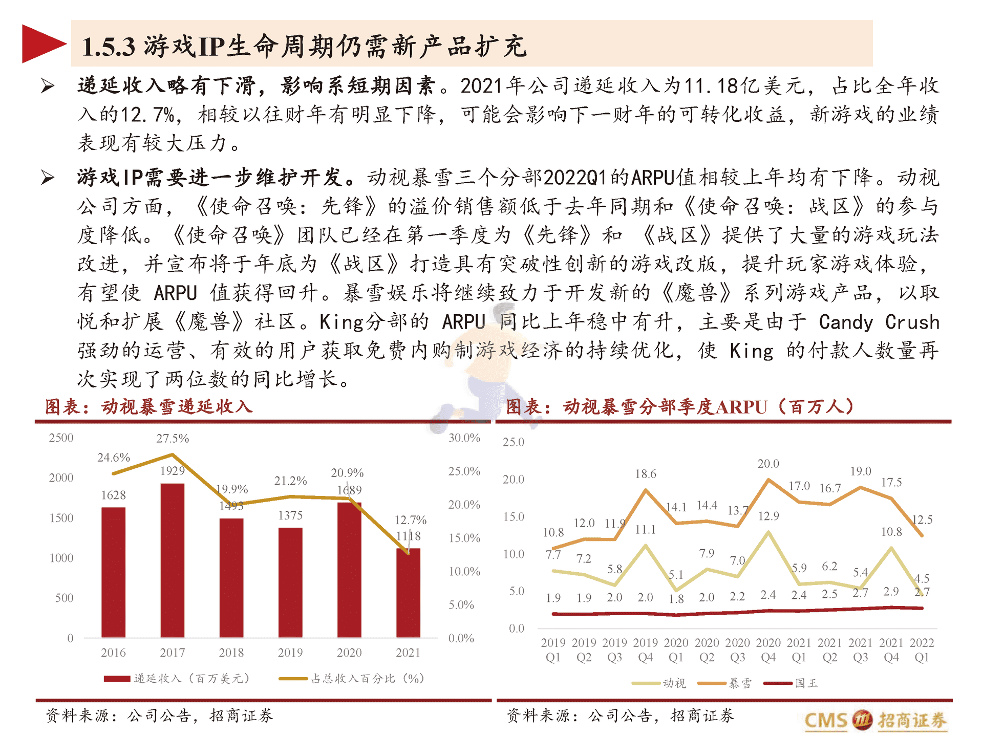 动视暴雪-ATVI.US-全球游戏龙头的IP变迁史与元宇宙时代的进击(图12)