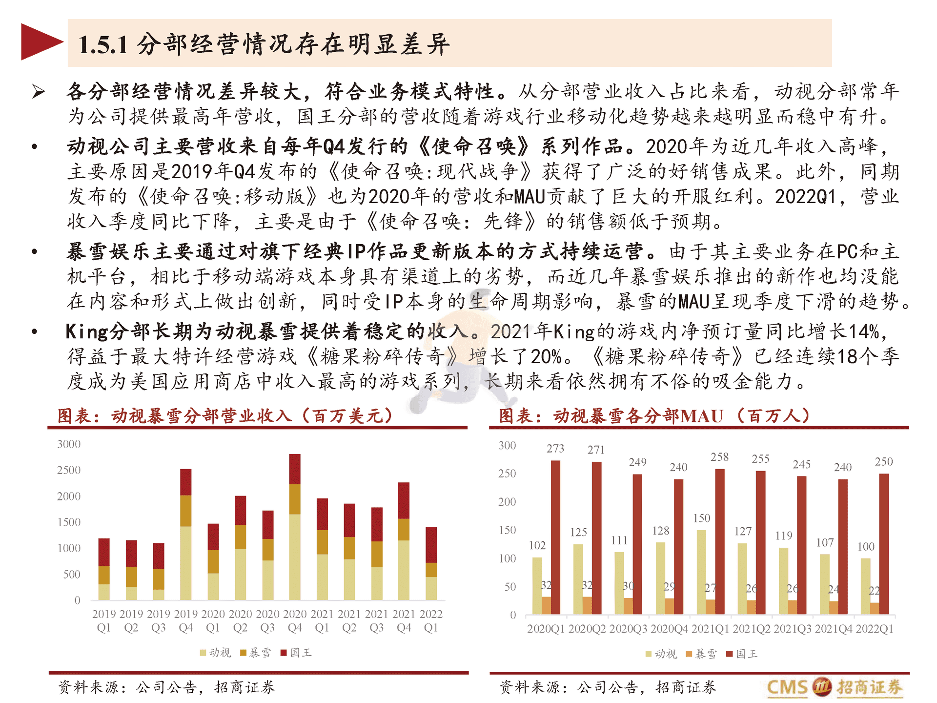 动视暴雪-ATVI.US-全球游戏龙头的IP变迁史与元宇宙时代的进击(图10)
