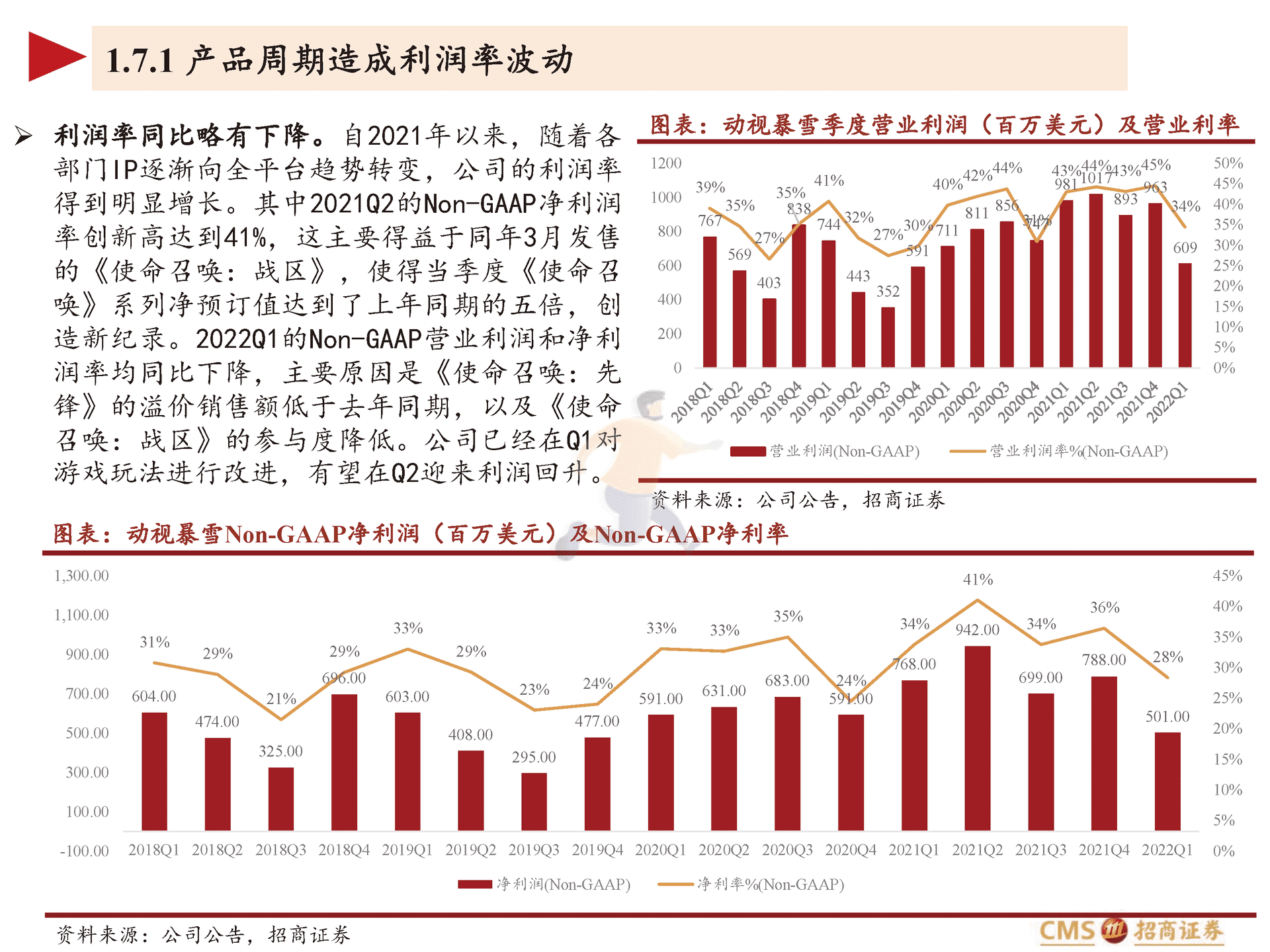动视暴雪-ATVI.US-全球游戏龙头的IP变迁史与元宇宙时代的进击(图14)