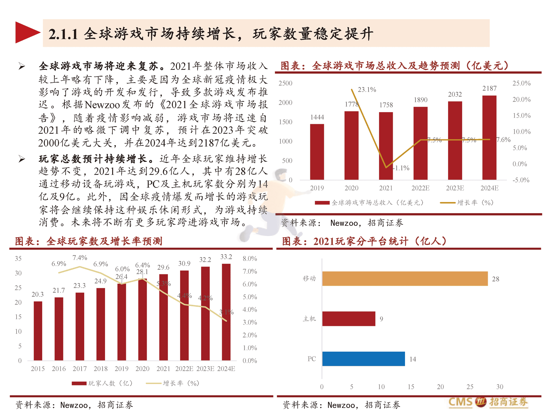 动视暴雪-ATVI.US-全球游戏龙头的IP变迁史与元宇宙时代的进击(图17)