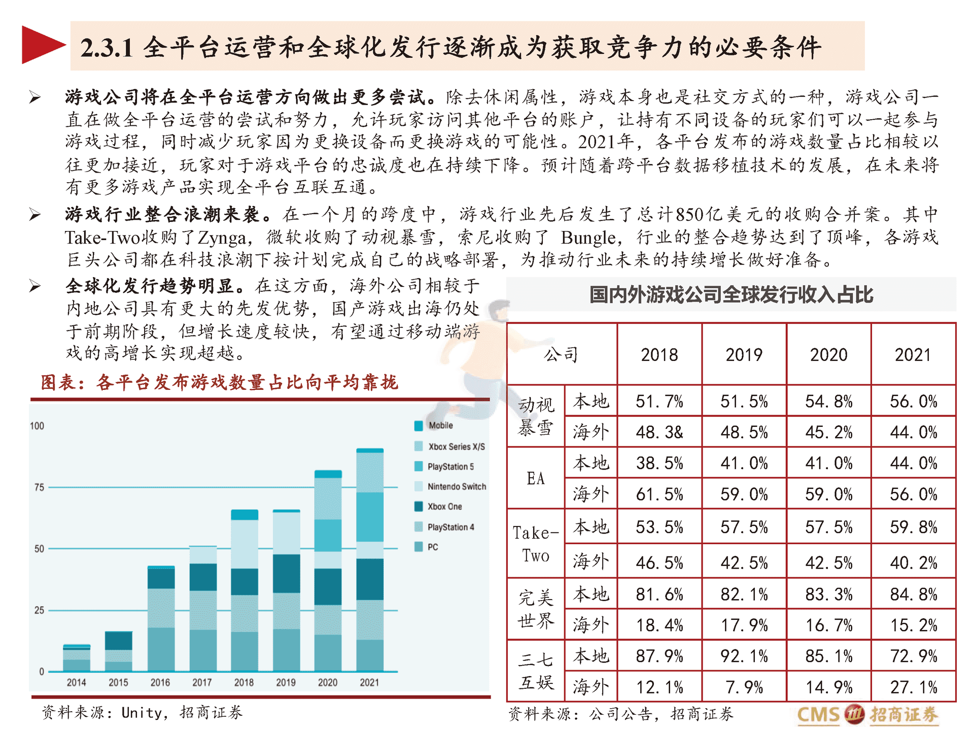动视暴雪-ATVI.US-全球游戏龙头的IP变迁史与元宇宙时代的进击(图21)