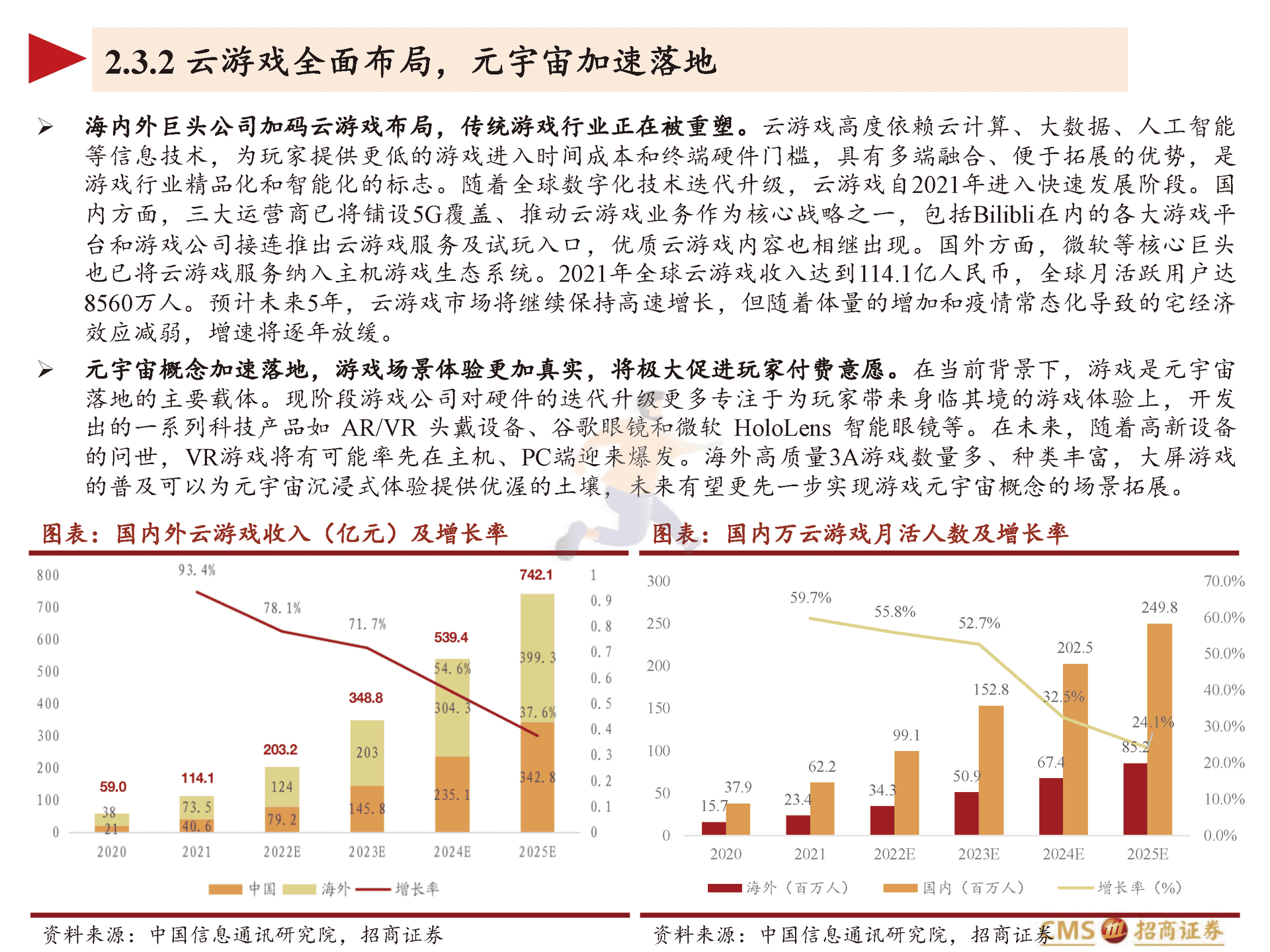 动视暴雪-ATVI.US-全球游戏龙头的IP变迁史与元宇宙时代的进击(图22)