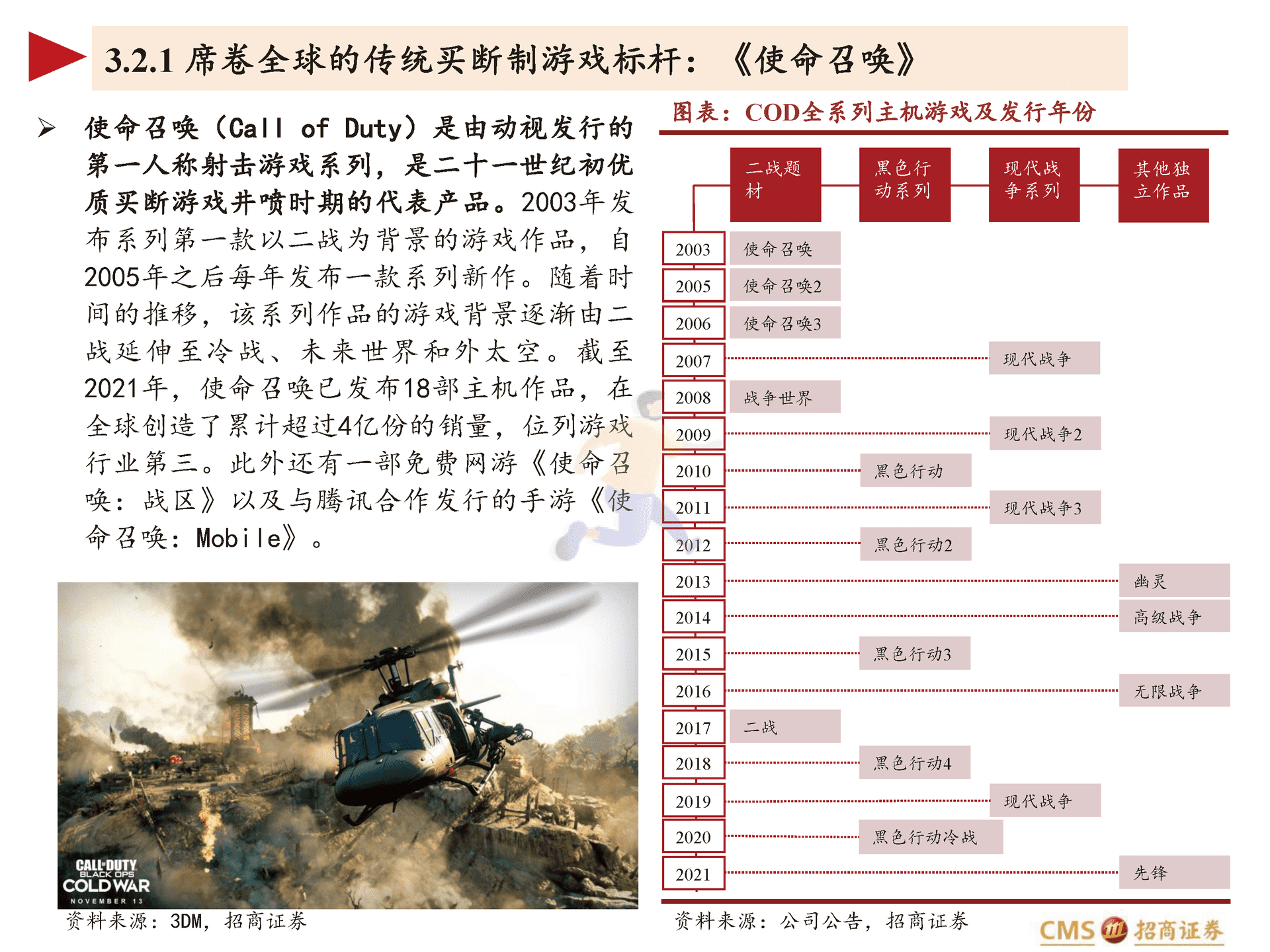 动视暴雪-ATVI.US-全球游戏龙头的IP变迁史与元宇宙时代的进击(图25)