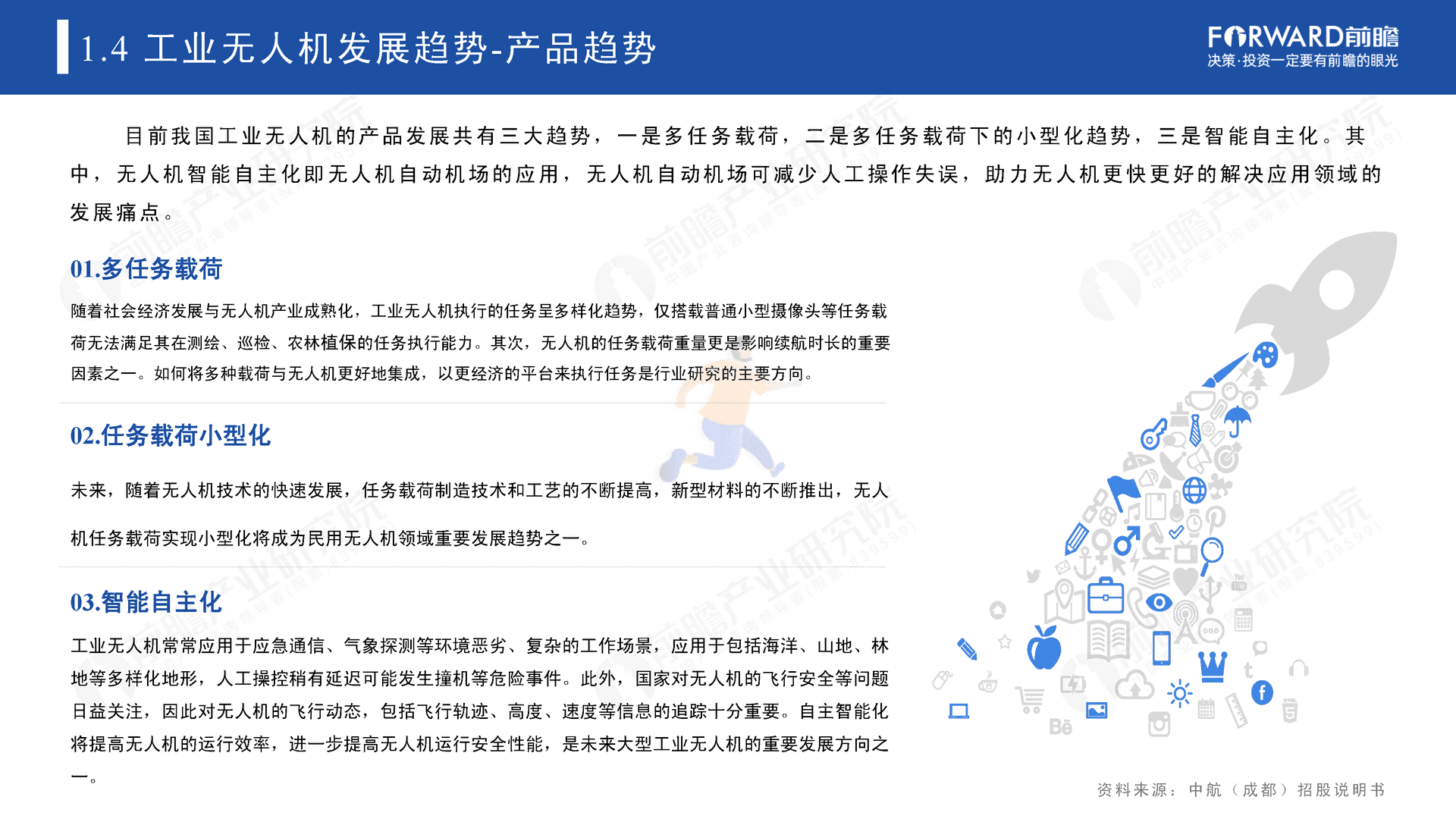 2022年中国无人机自动飞行系统与自动机场需求市场调研报告(图16)