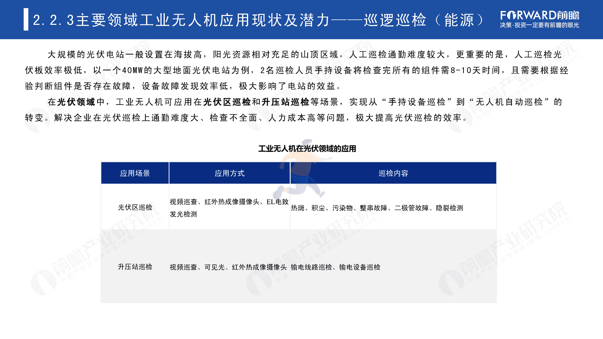 2022年中国无人机自动飞行系统与自动机场需求市场调研报告(图27)