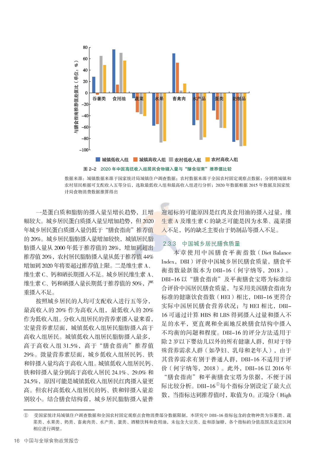 2022年中国与全球食物政策报告(图23)