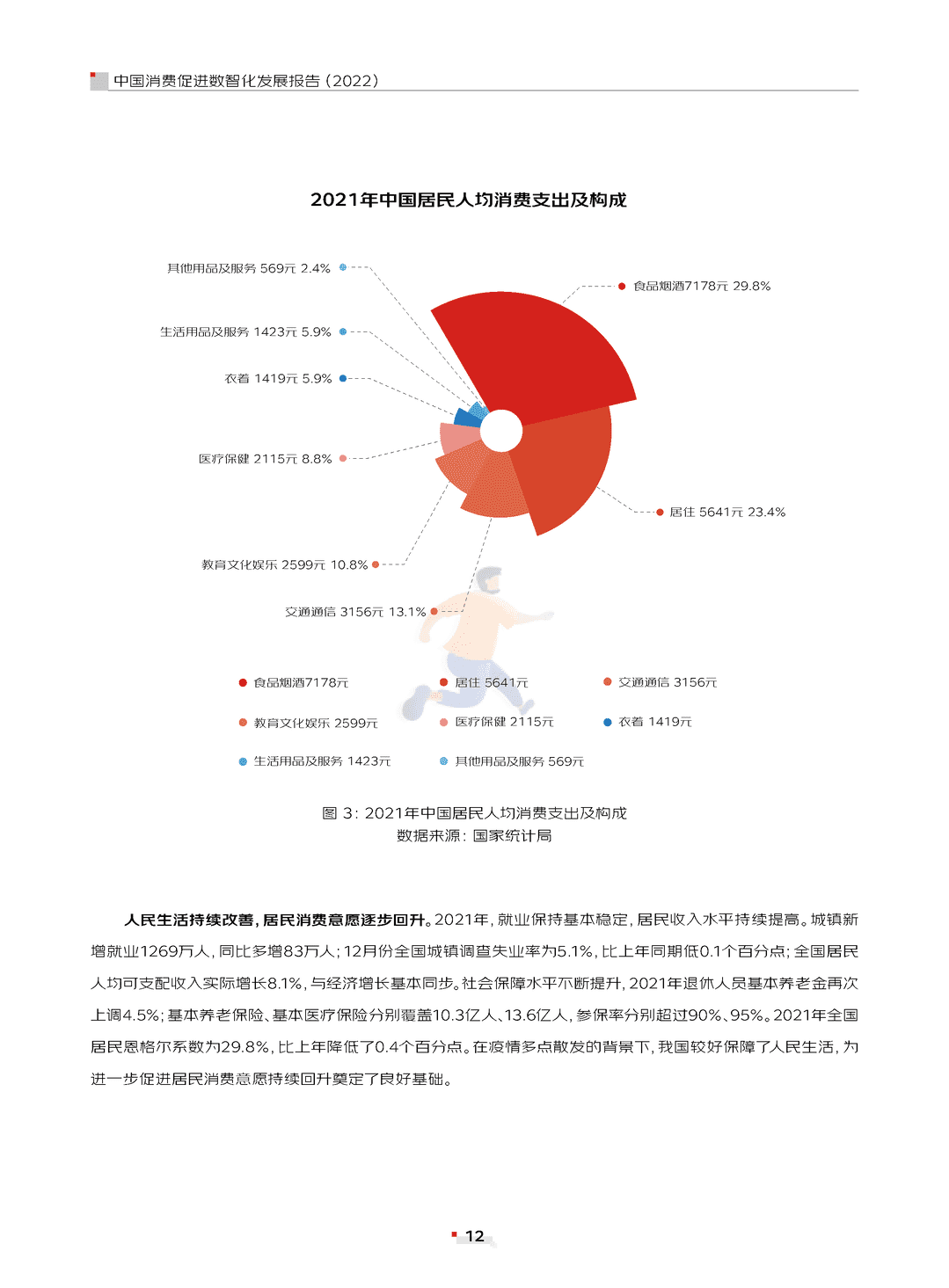 中国消费促进数智化发展报告(2022)(图12)