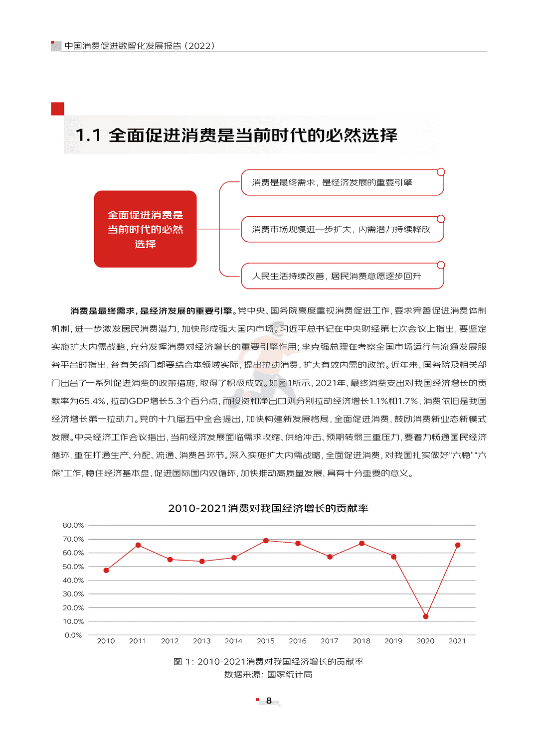 中国消费促进数智化发展报告(2022)(图8)
