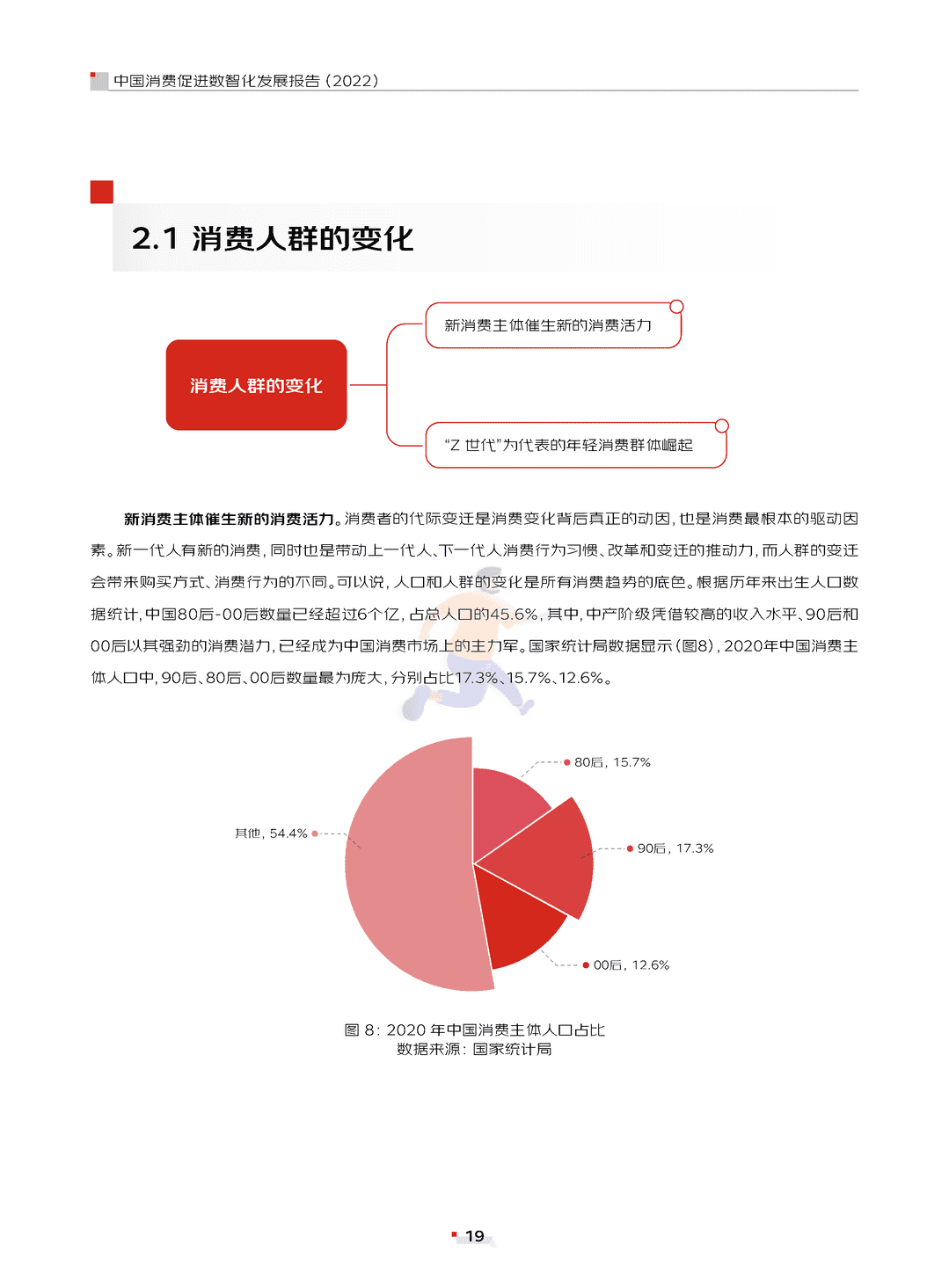 中国消费促进数智化发展报告(2022)(图19)