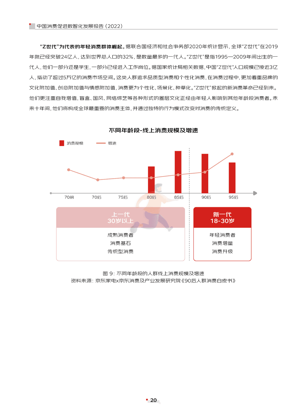 中国消费促进数智化发展报告(2022)(图20)