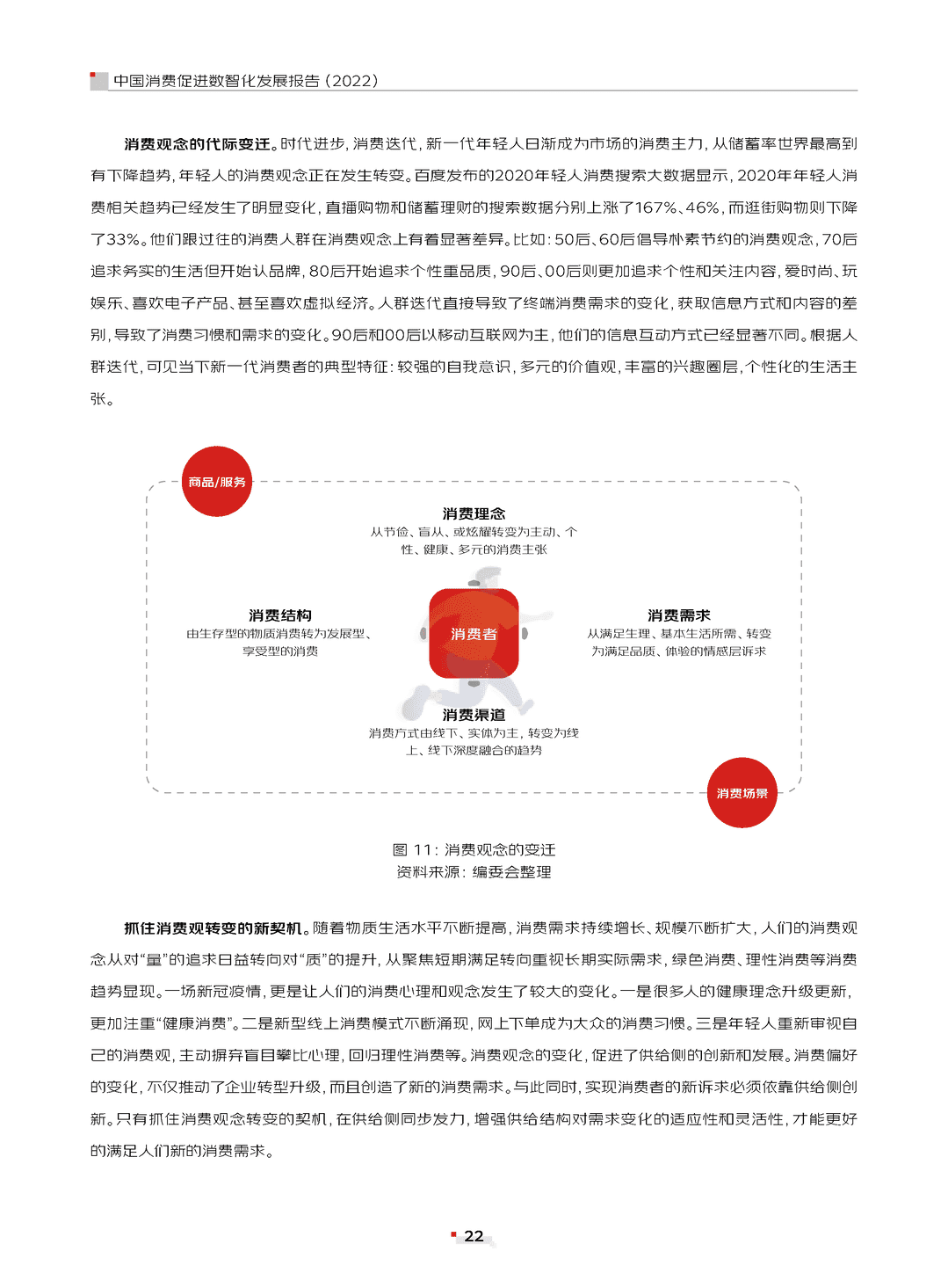 中国消费促进数智化发展报告(2022)(图22)