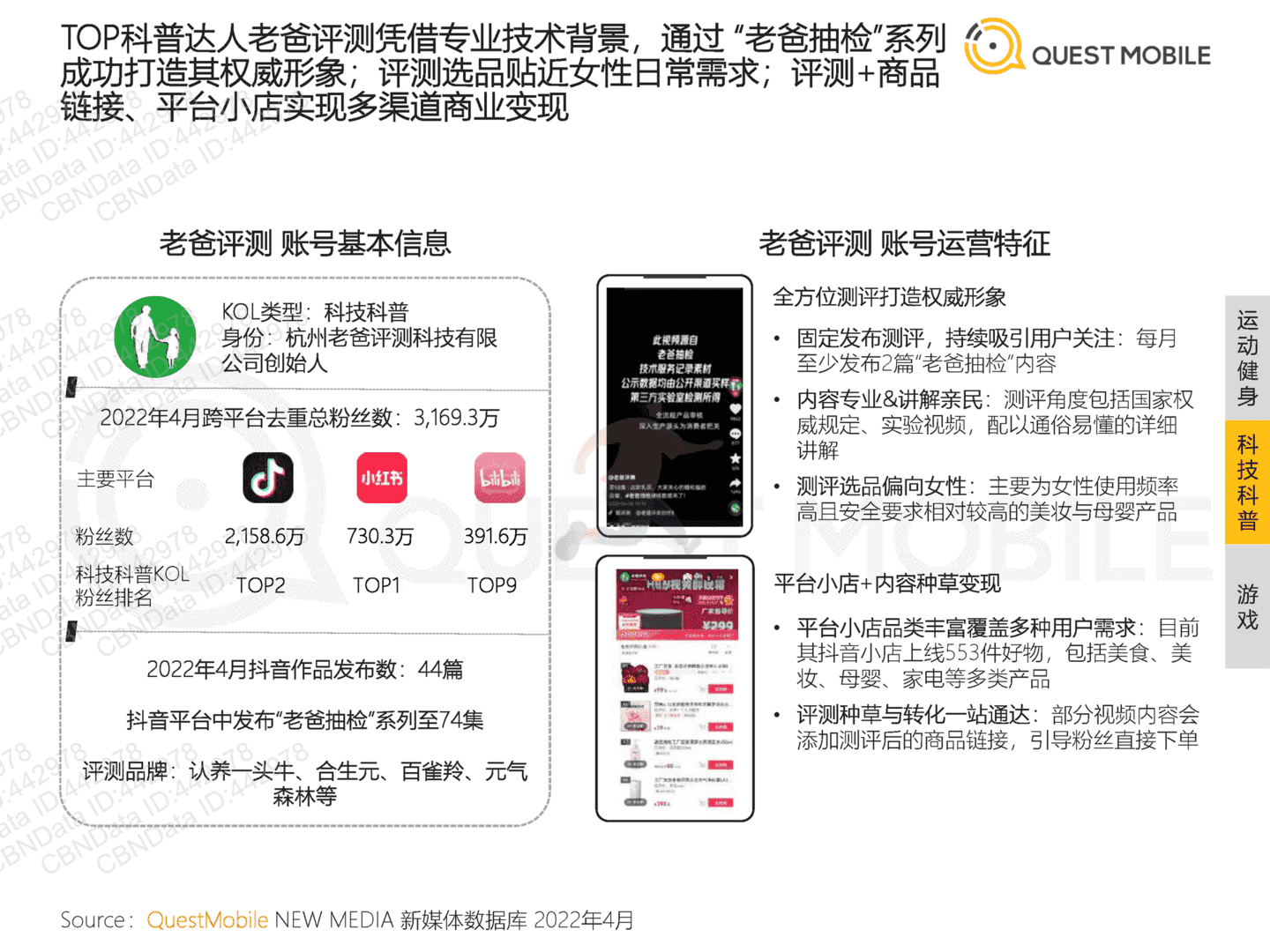 2022年跨平台KOL生态研究(图31)