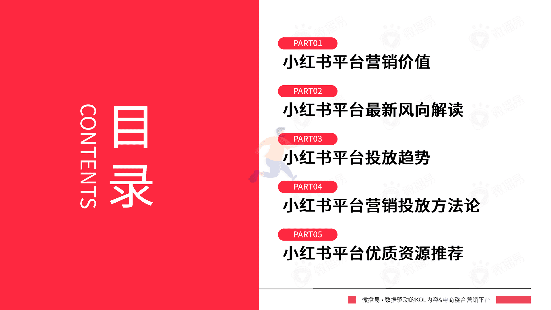 小红书平台营销投放报告-微播易(图2)