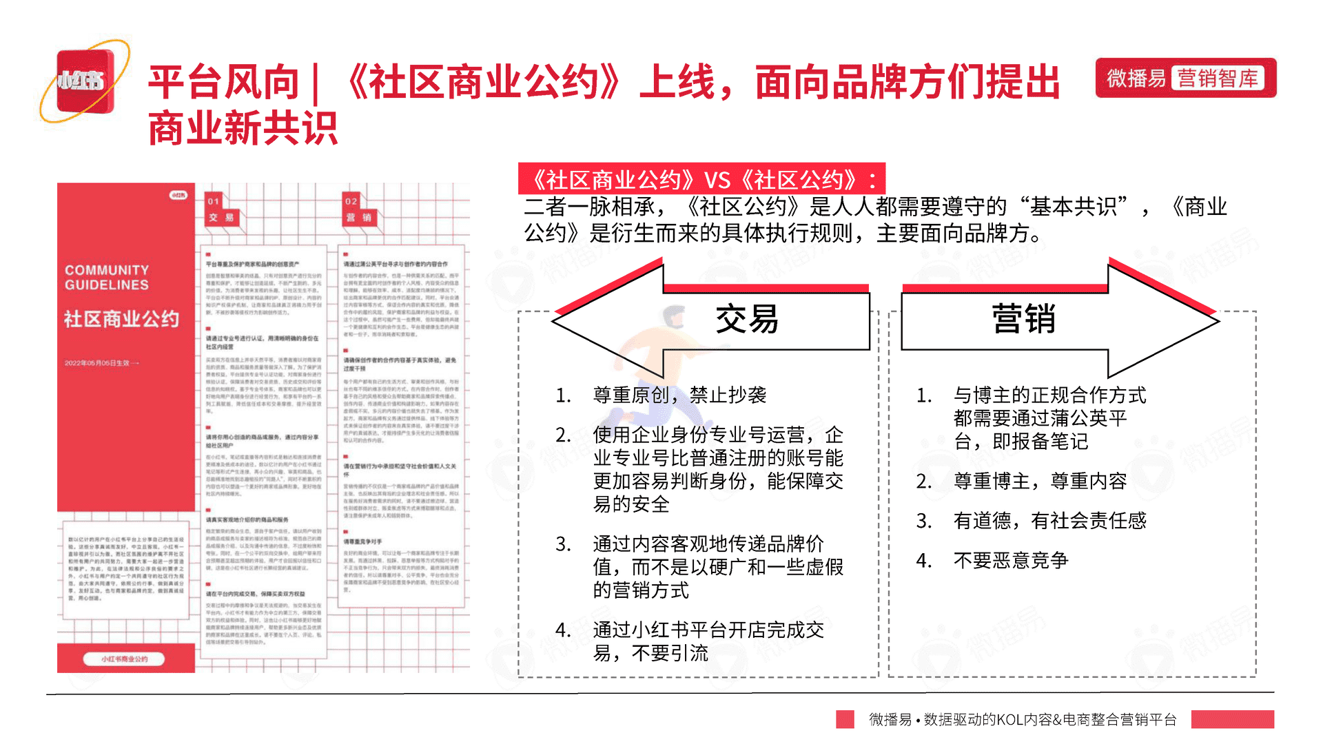 小红书平台营销投放报告-微播易(图18)