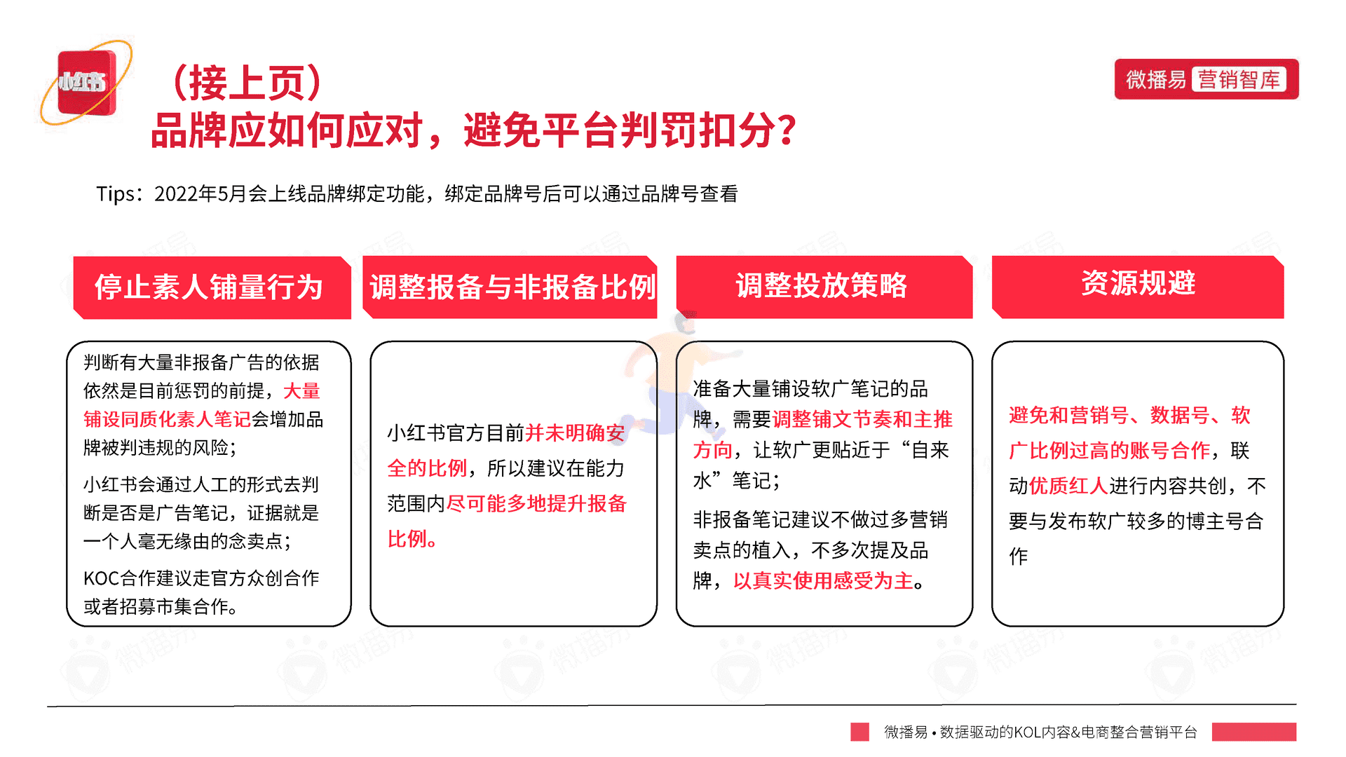 小红书平台营销投放报告-微播易(图21)