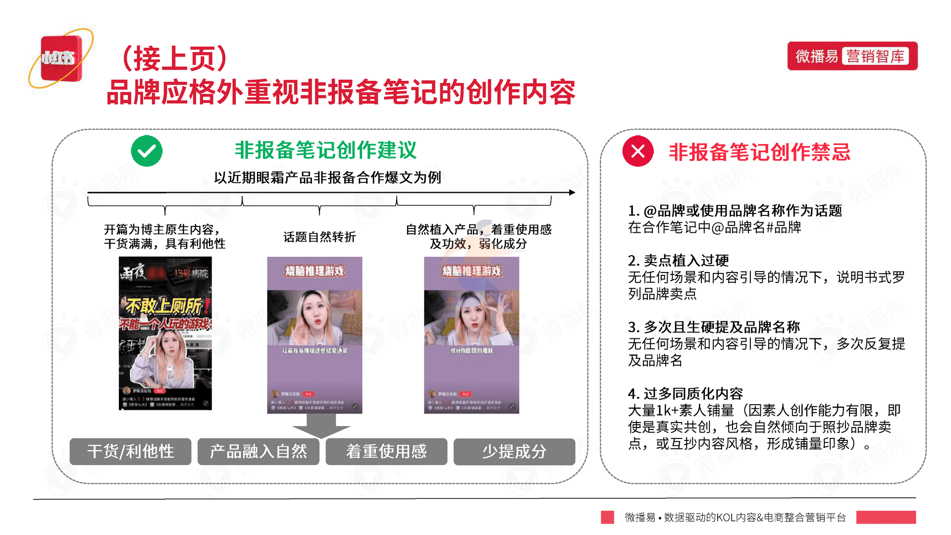 小红书平台营销投放报告-微播易(图22)