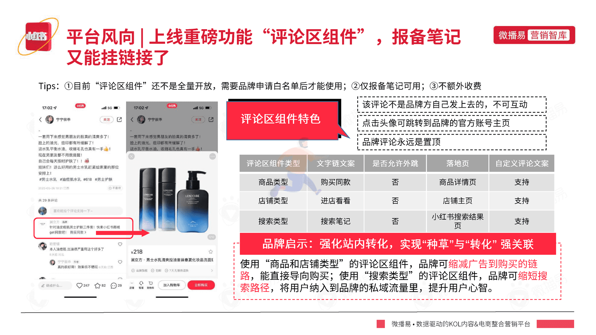 小红书平台营销投放报告-微播易(图24)