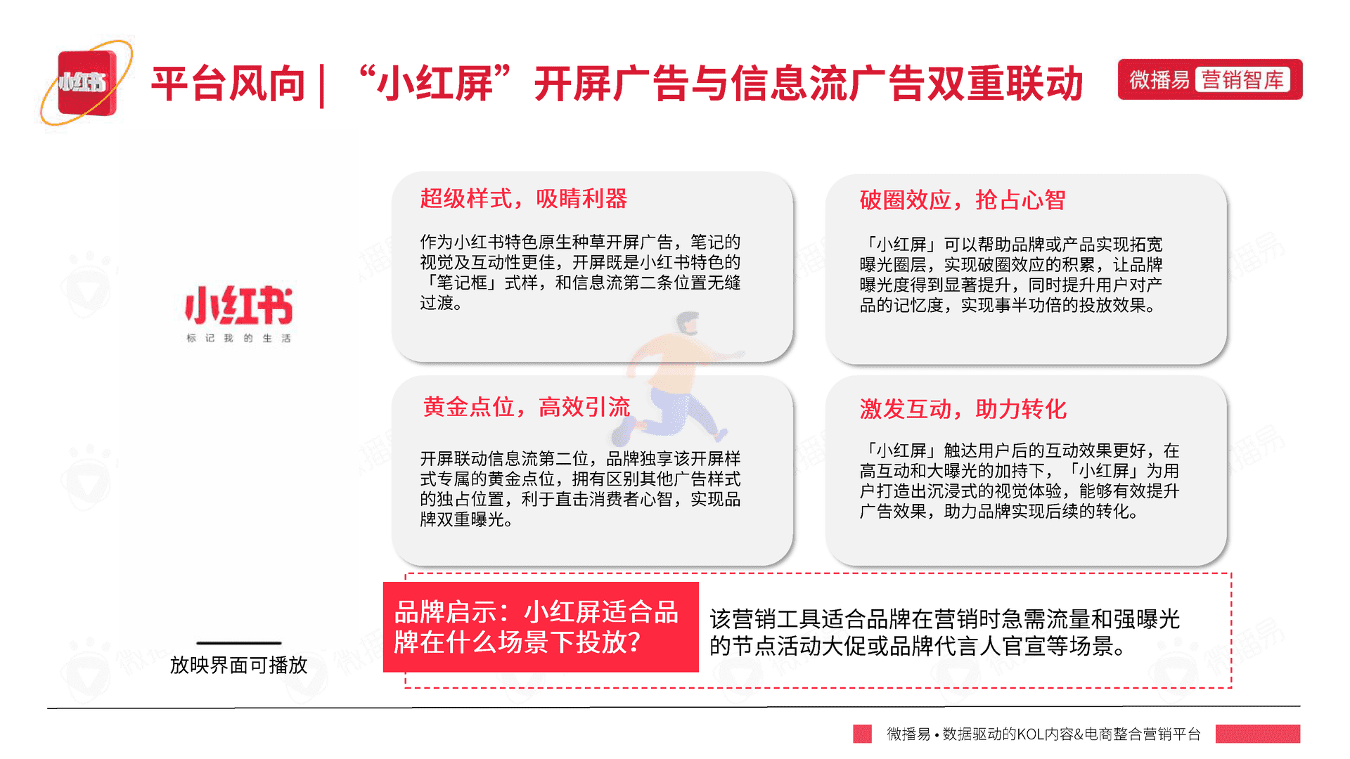 小红书平台营销投放报告-微播易(图27)