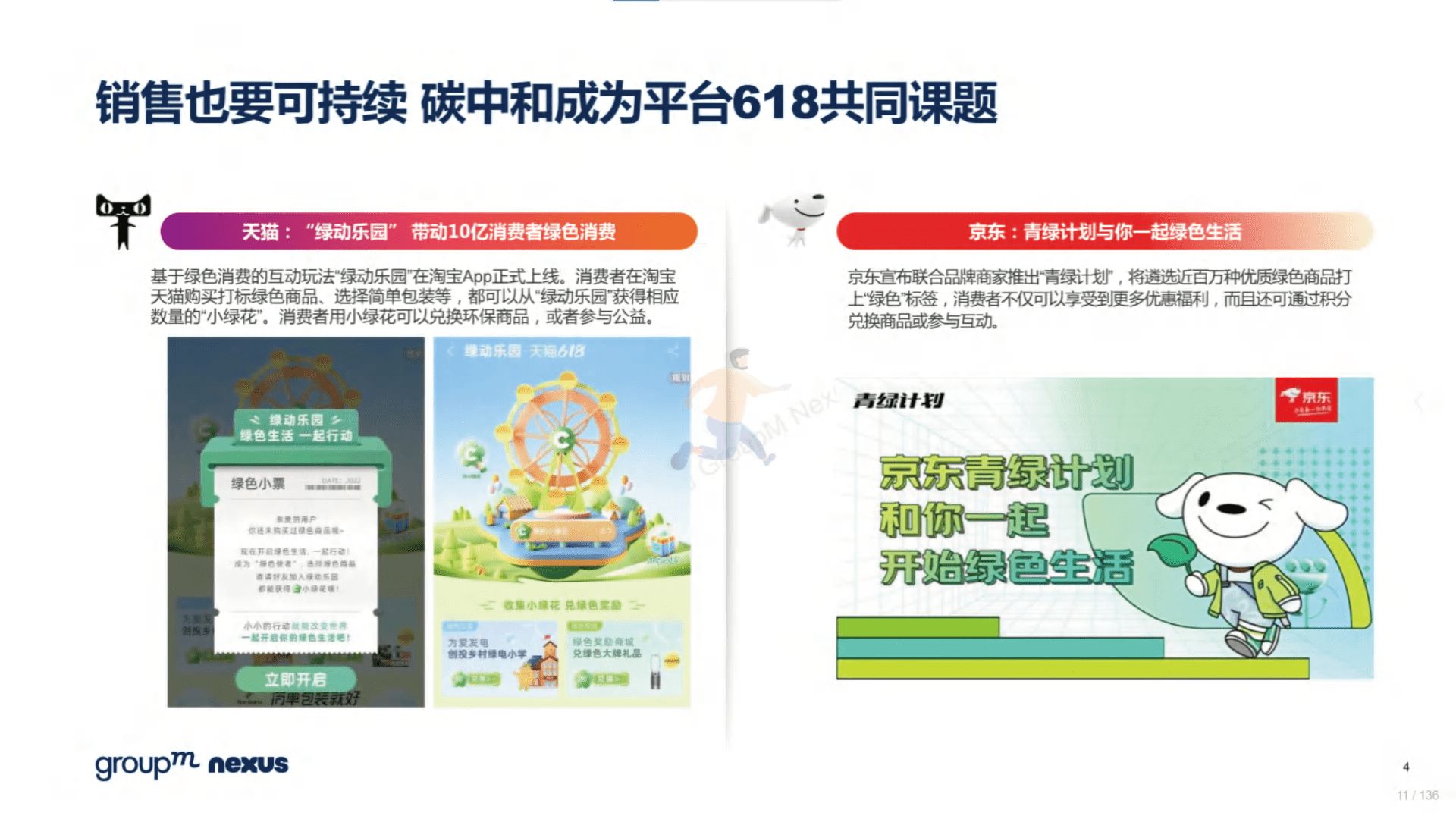 2022年618电商营销全景洞察(图11)