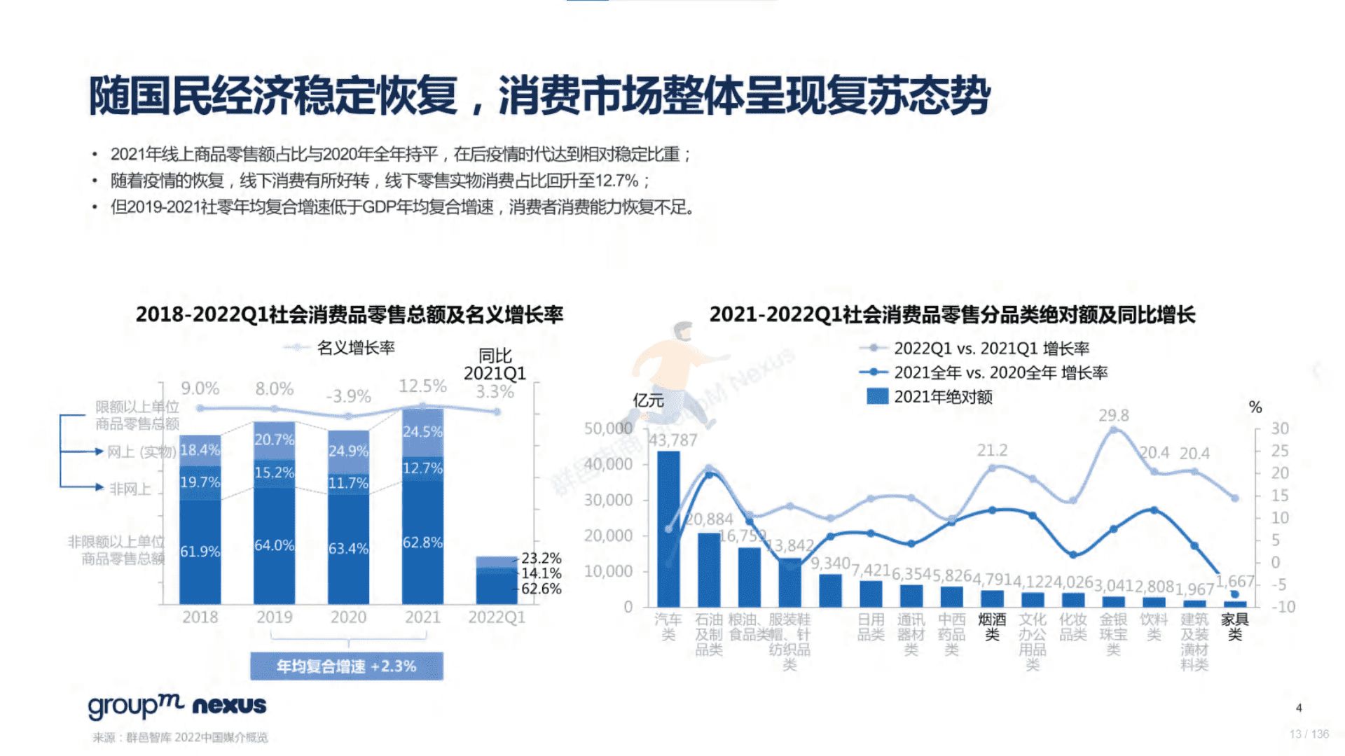 2022年618电商营销全景洞察(图13)