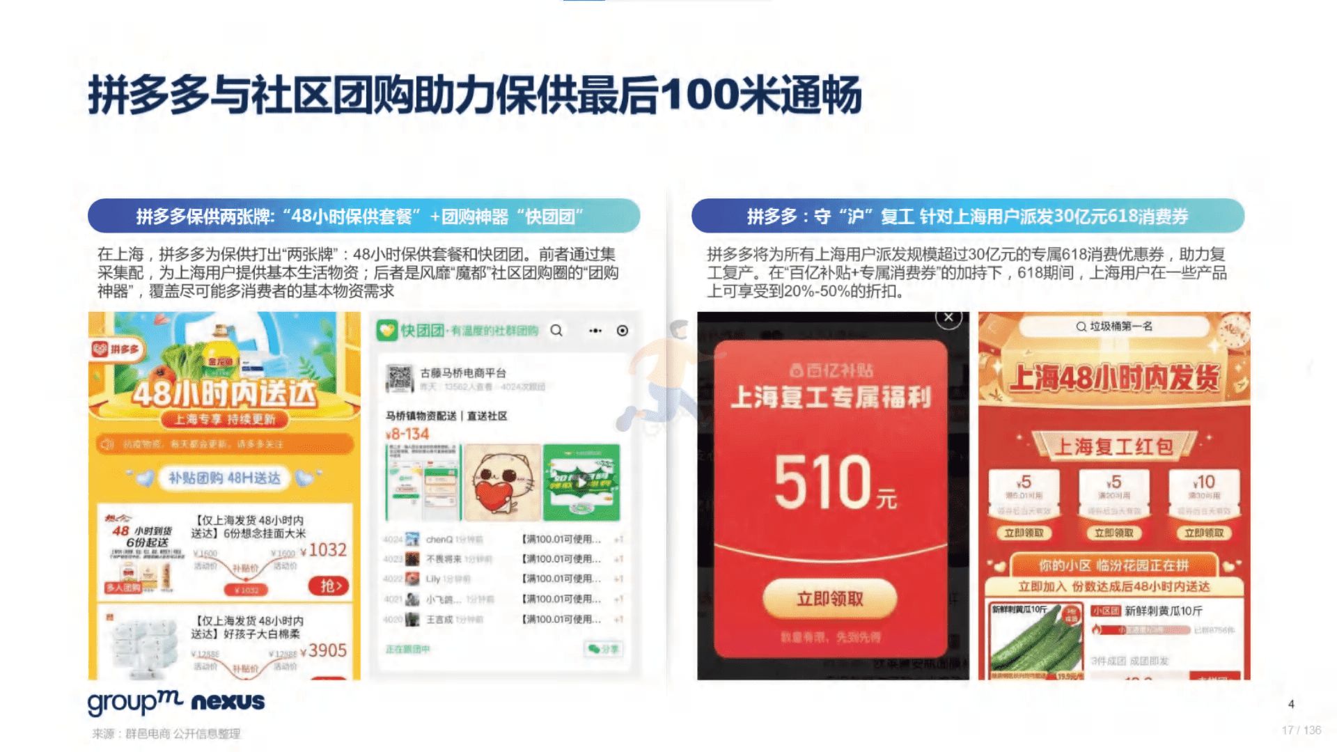 2022年618电商营销全景洞察(图17)