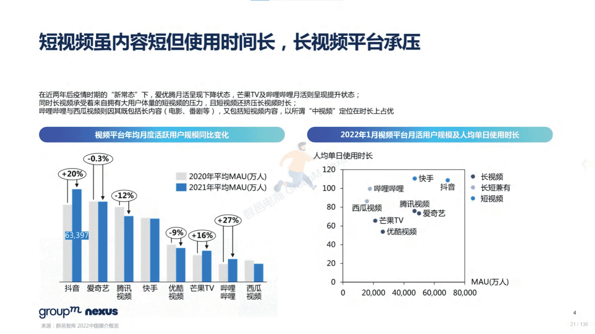 2022年618电商营销全景洞察(图21)
