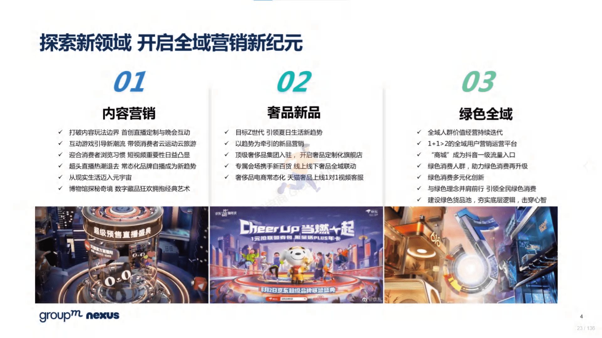 2022年618电商营销全景洞察(图23)